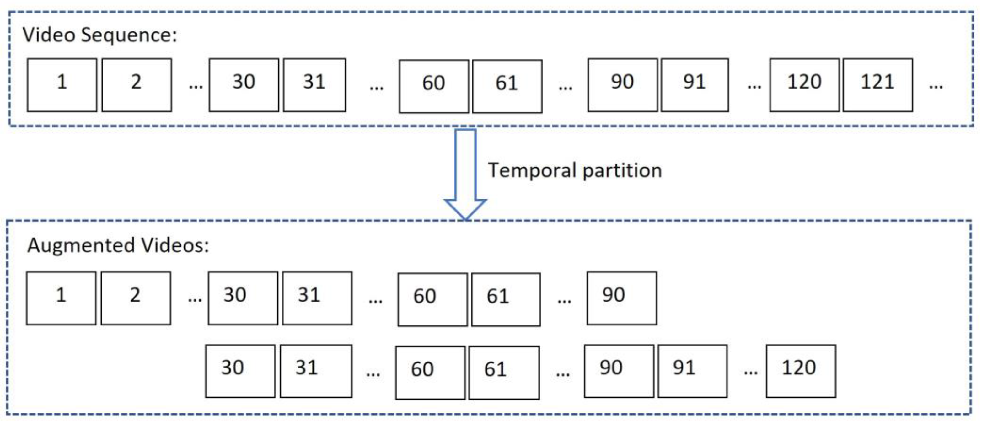 Sensors 23 04980 g005 Sensors 23 04980 g005