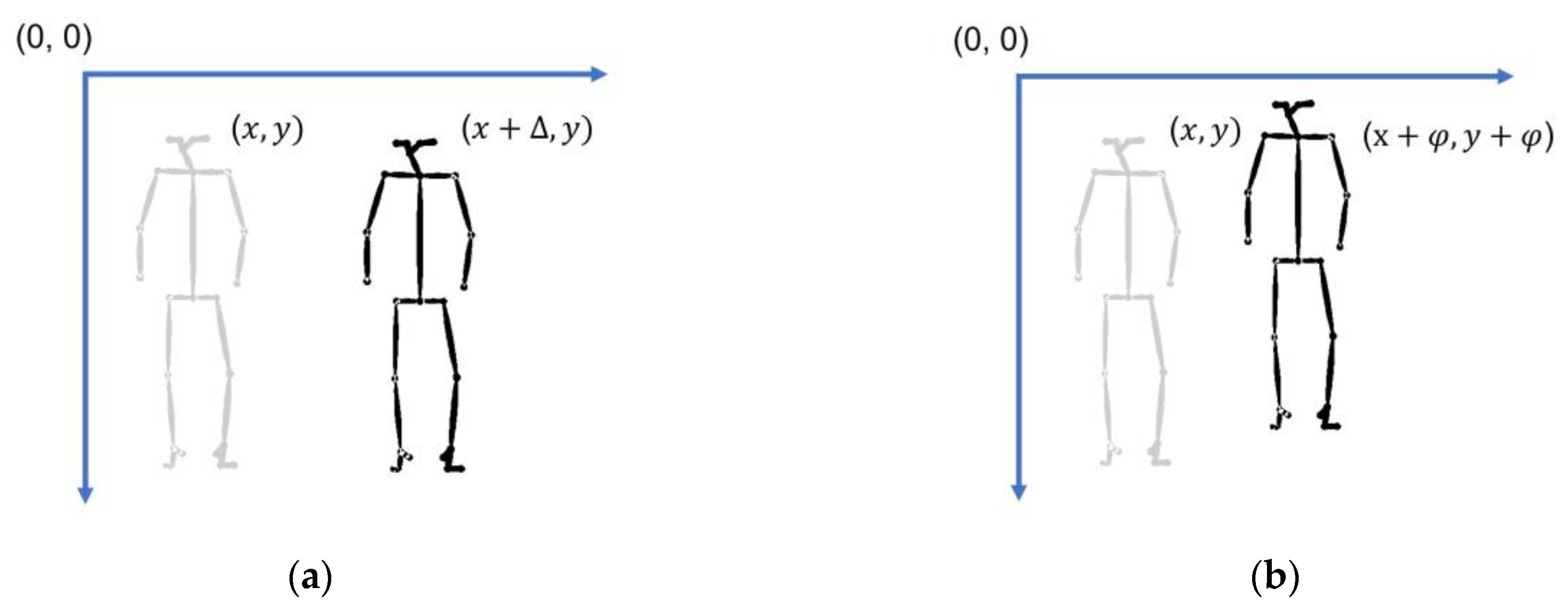 Sensors 23 04980 g006 Sensors 23 04980 g006