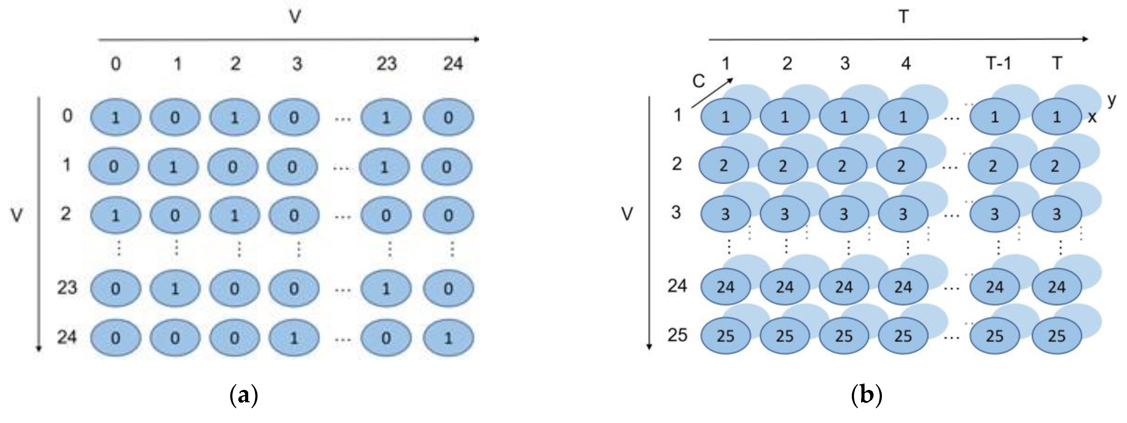 Sensors 23 04980 g010 Sensors 23 04980 g010