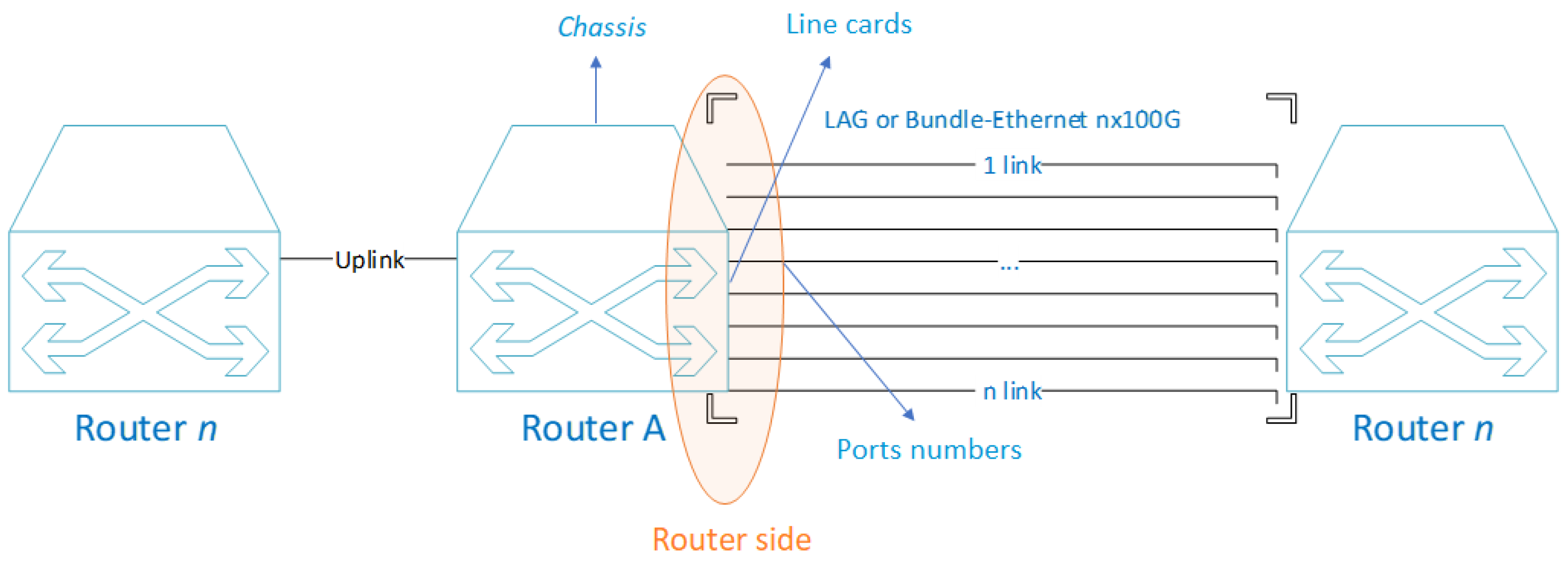 Sensors 23 04997 g007 Sensors 23 04997 g007