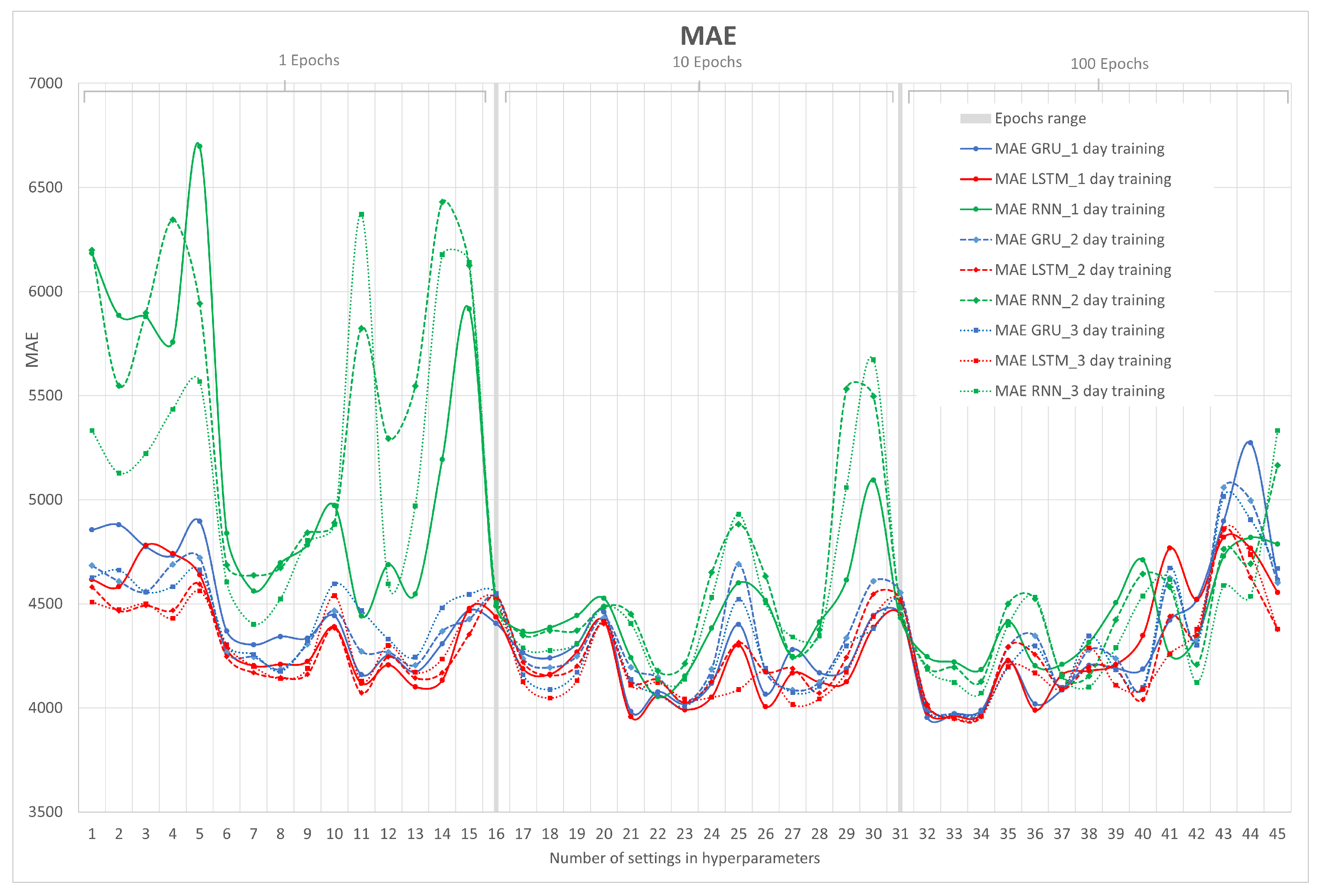 Sensors 23 04997 g010 Sensors 23 04997 g010