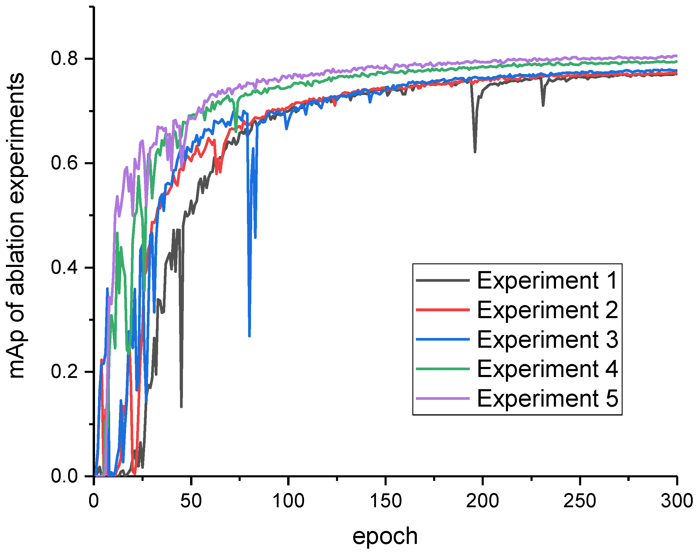 Sensors 23 05096 g009