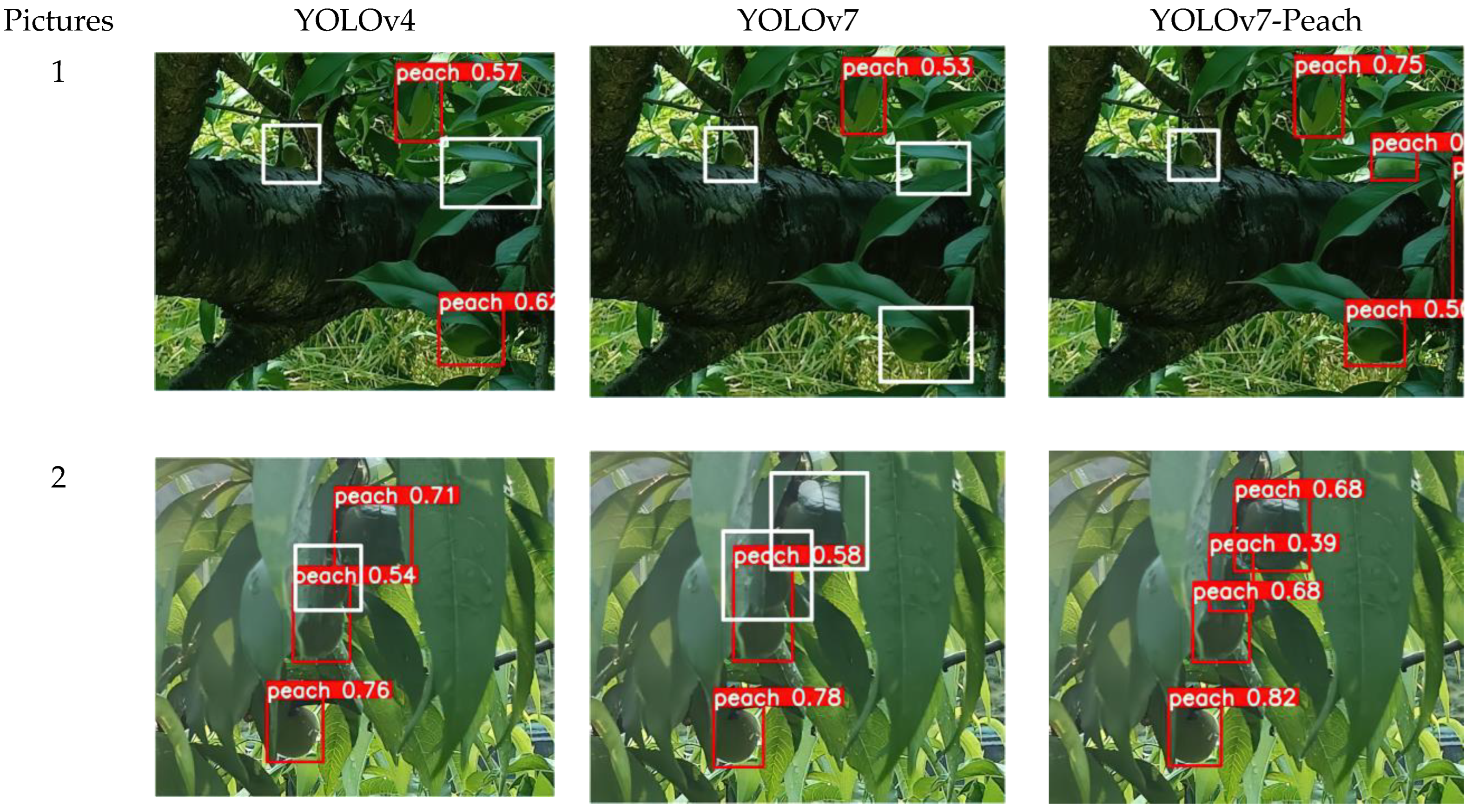 Sensors 23 05096 g011a