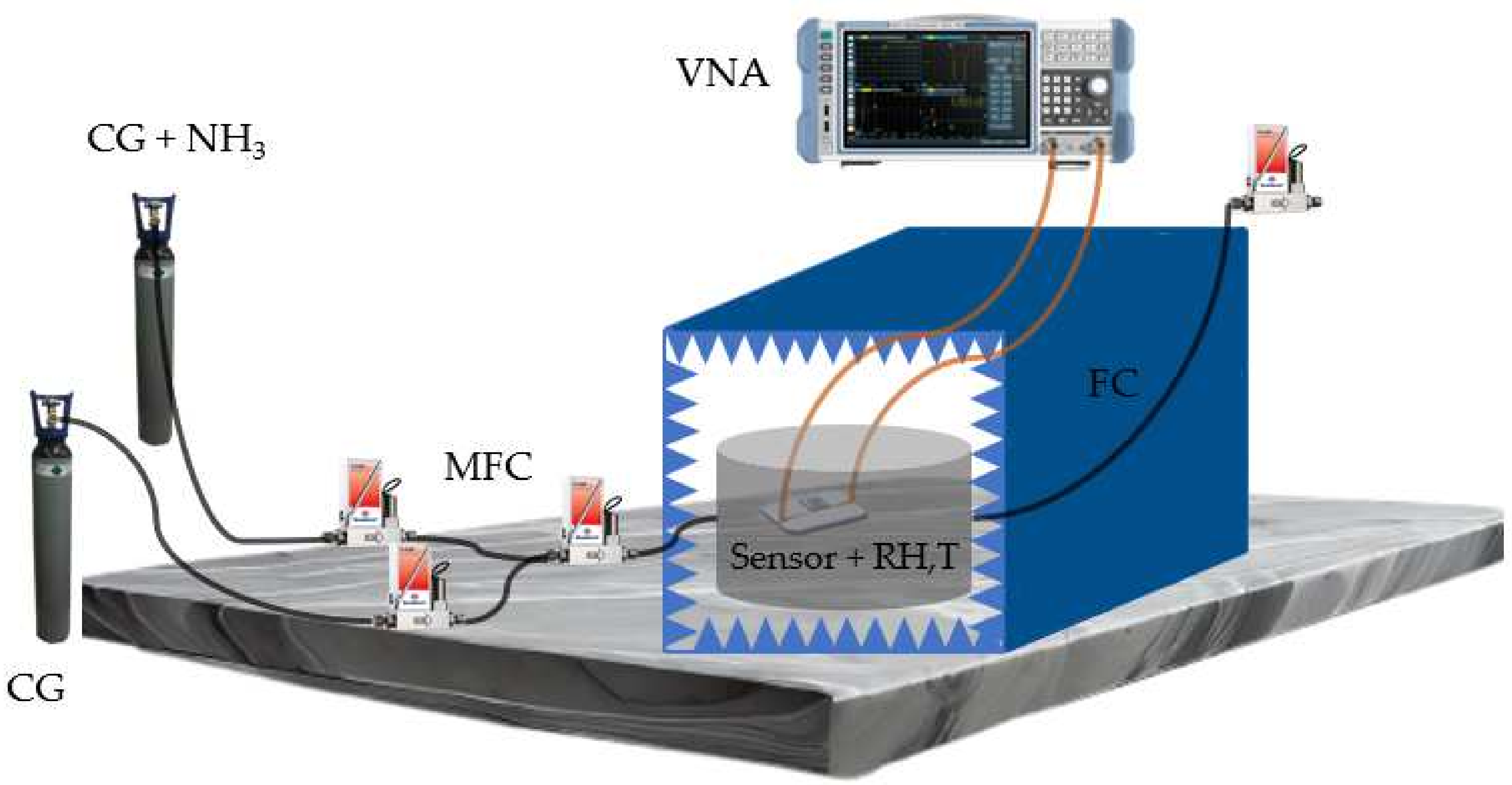 Sensors 23 05550 g007