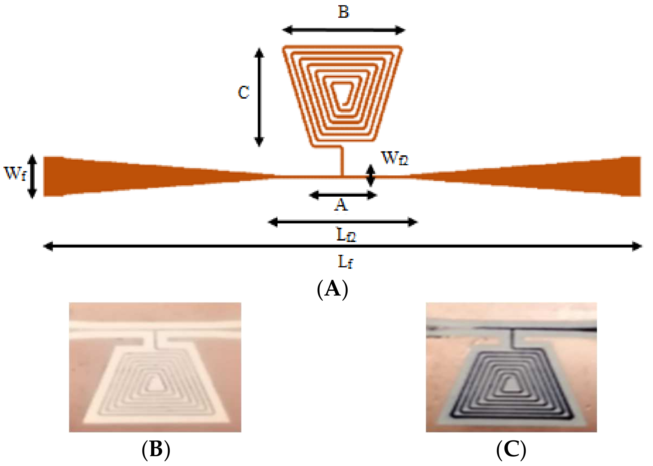 Sensors 23 05550 g008