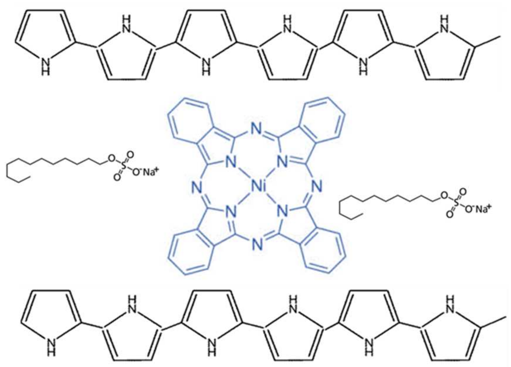 Sensors 23 05550 sch001