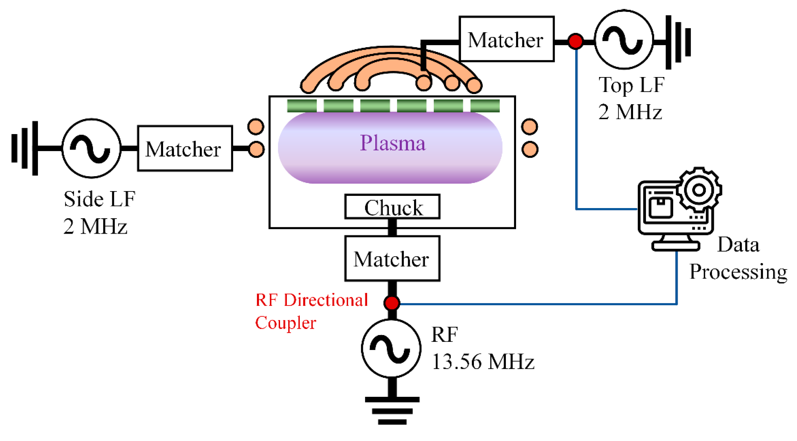 Sensors 23 05563 g001