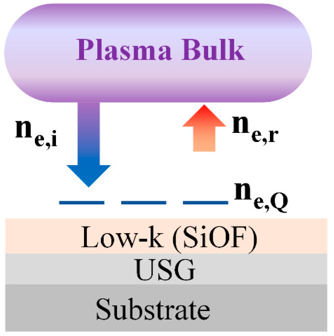Sensors 23 05563 g006
