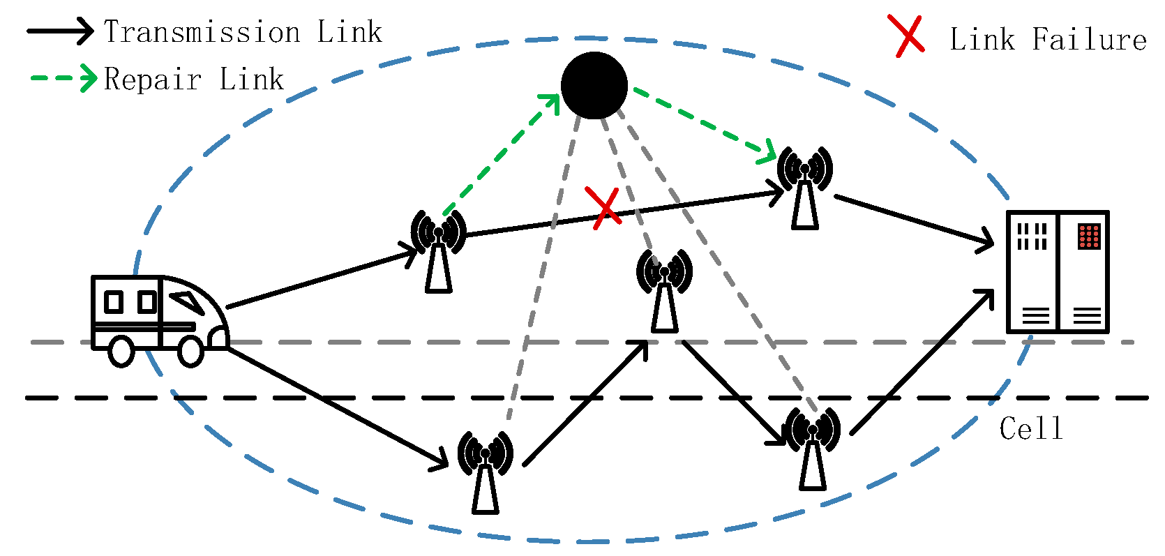 Sensors 23 05576 g003 Sensors 23 05576 g003