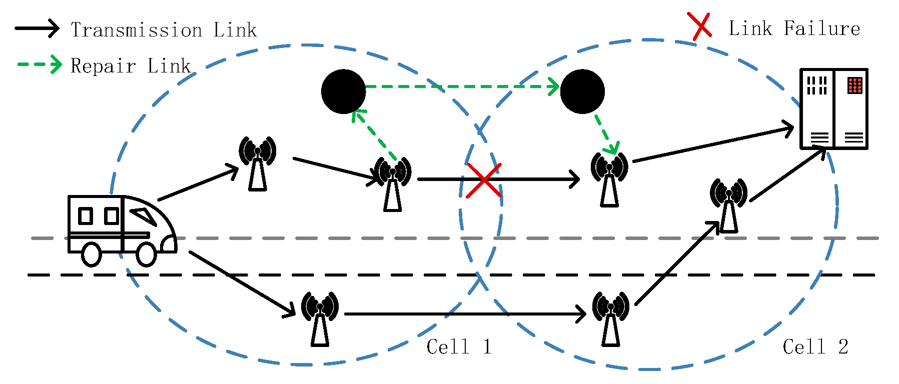 Sensors 23 05576 g004 Sensors 23 05576 g004