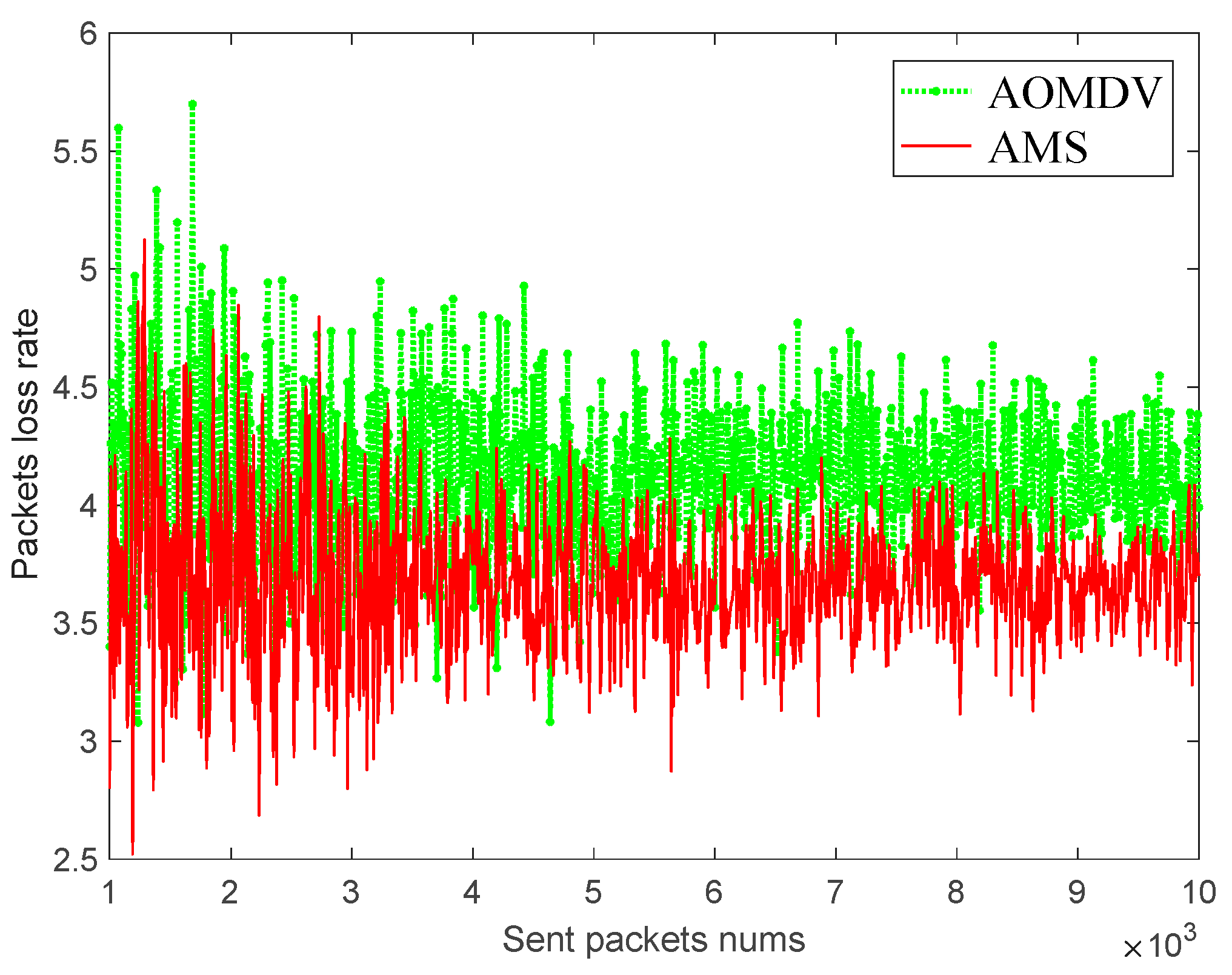 Sensors 23 05576 g011 Sensors 23 05576 g011