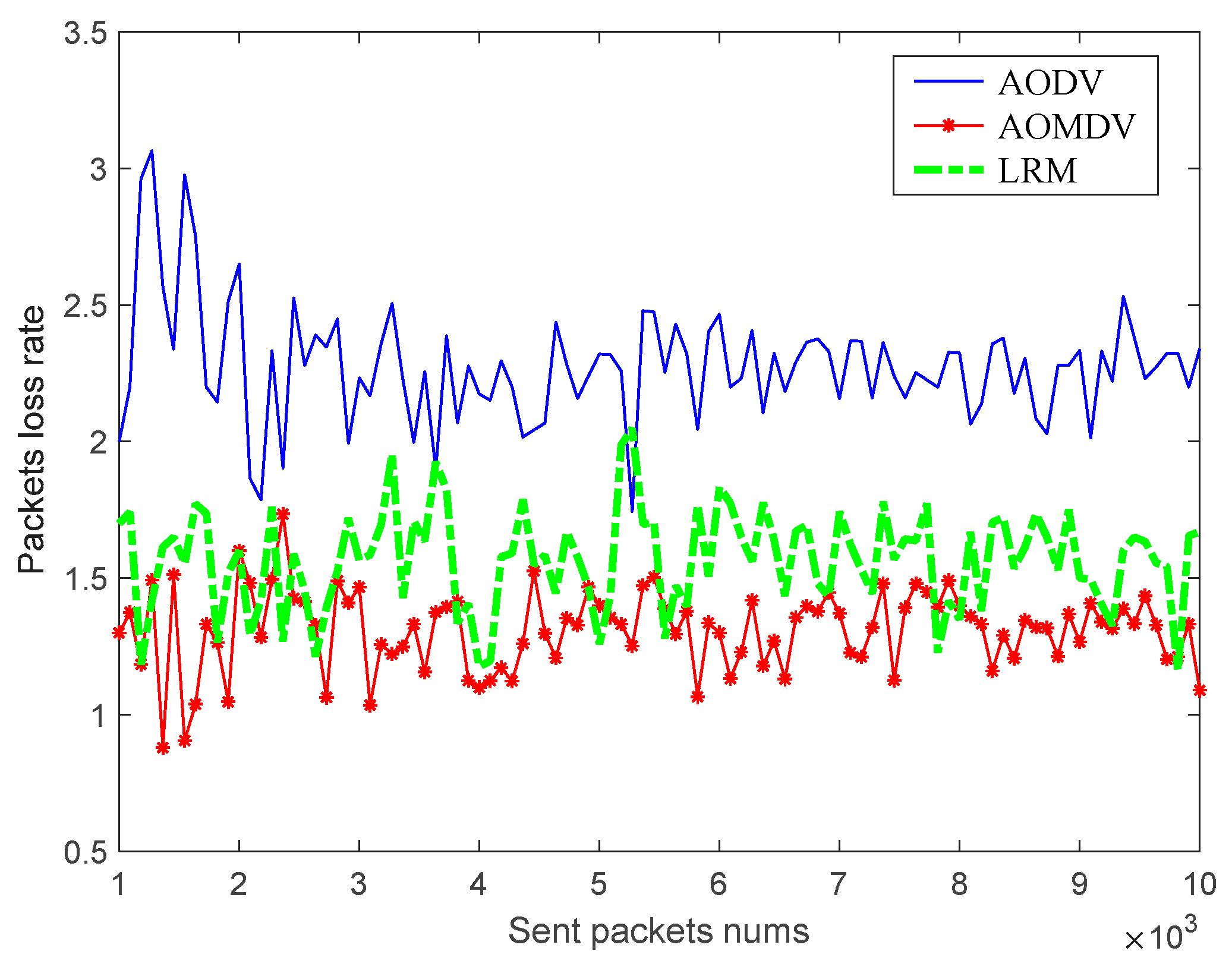 Sensors 23 05576 g012 Sensors 23 05576 g012