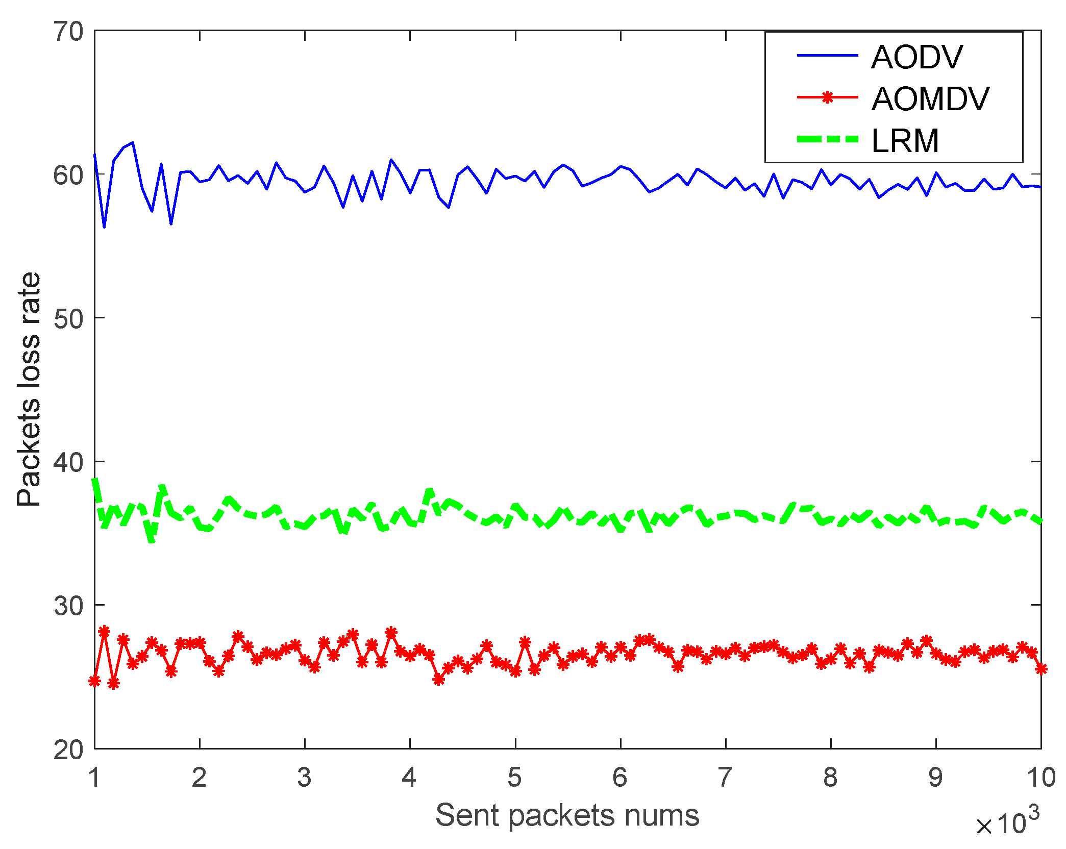 Sensors 23 05576 g013 Sensors 23 05576 g013