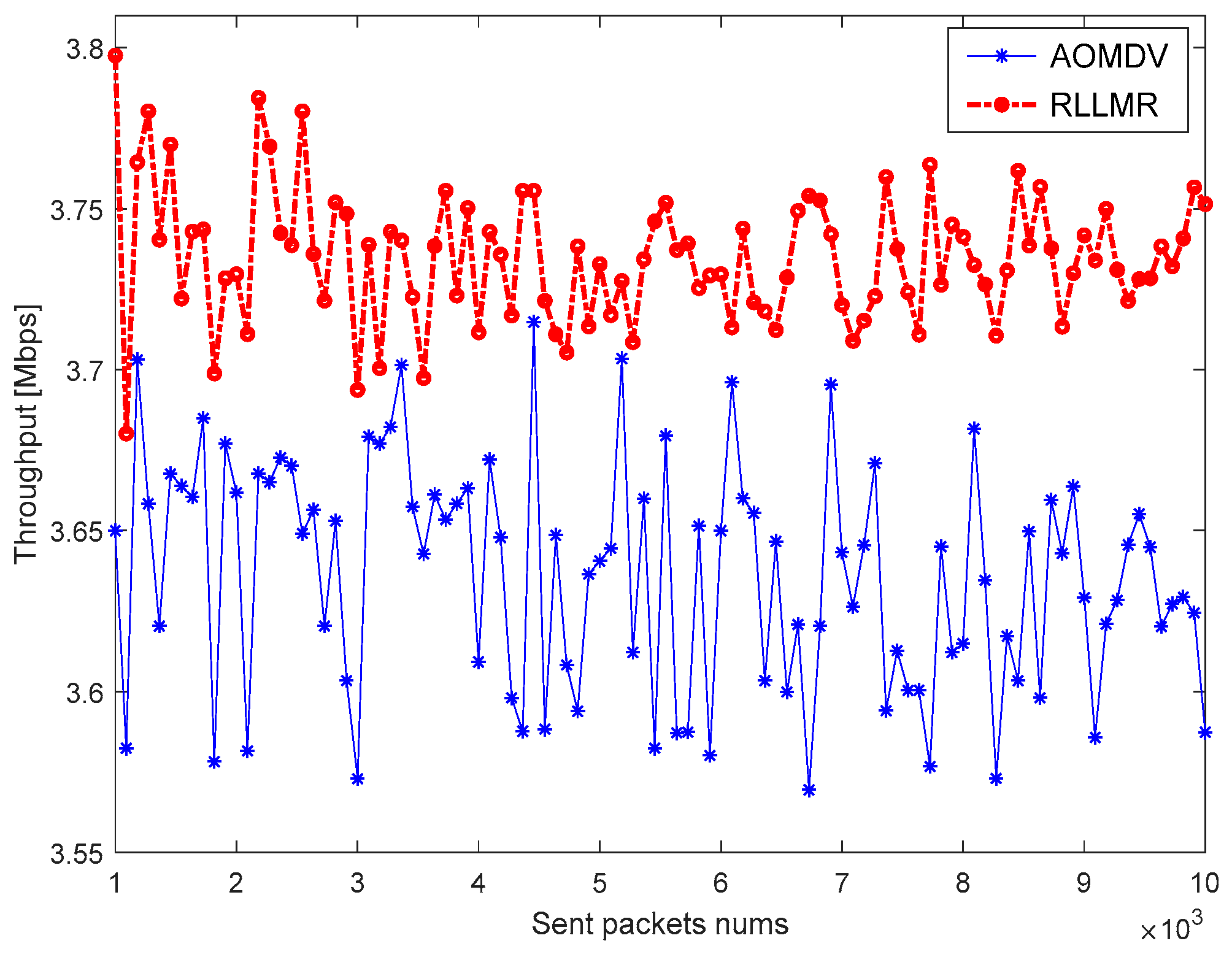 Sensors 23 05576 g014 Sensors 23 05576 g014