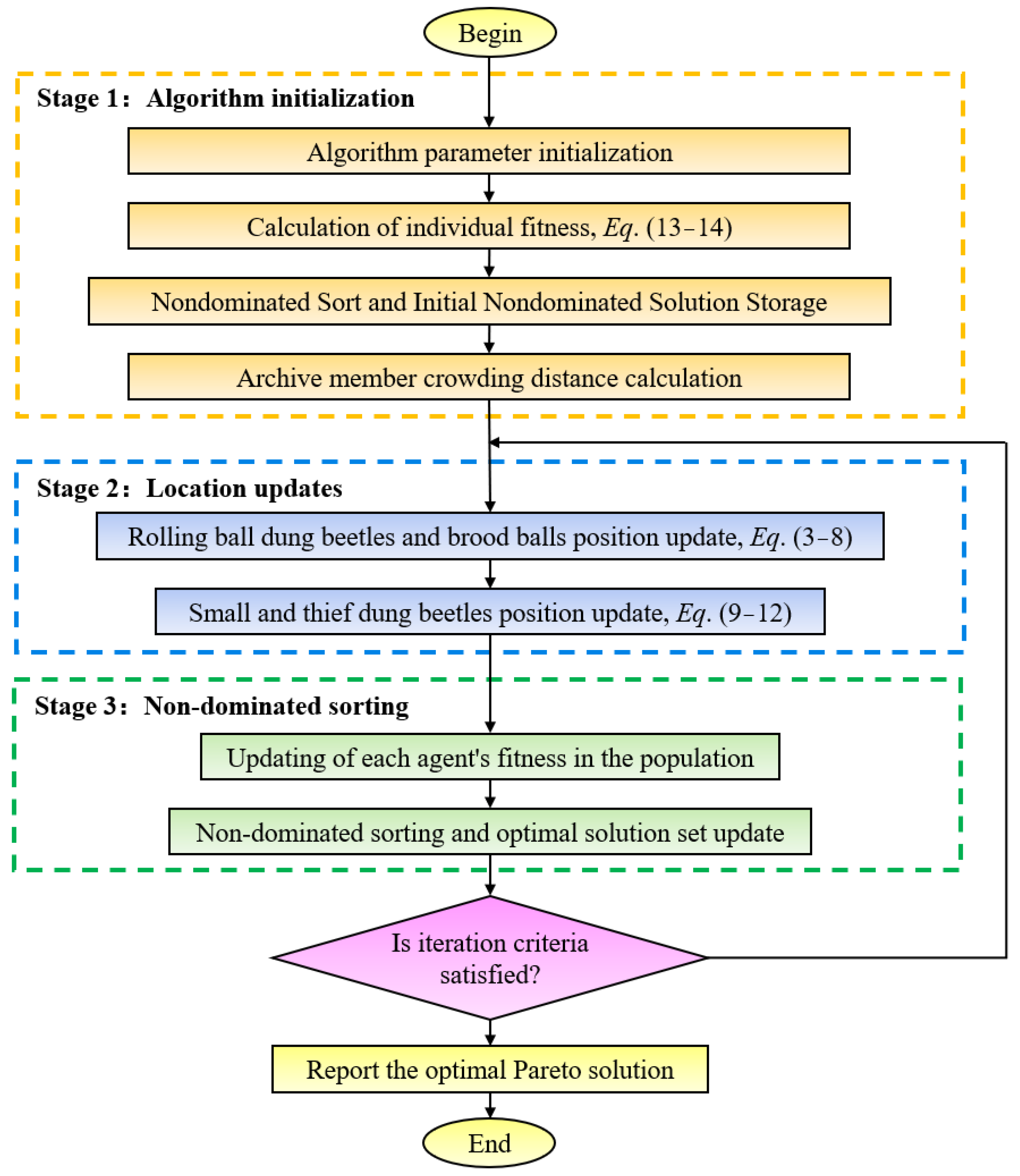 Sensors 23 05616 g002