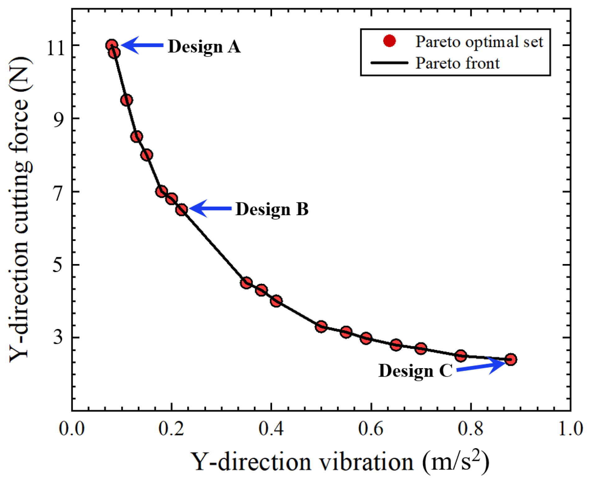 Sensors 23 05616 g008