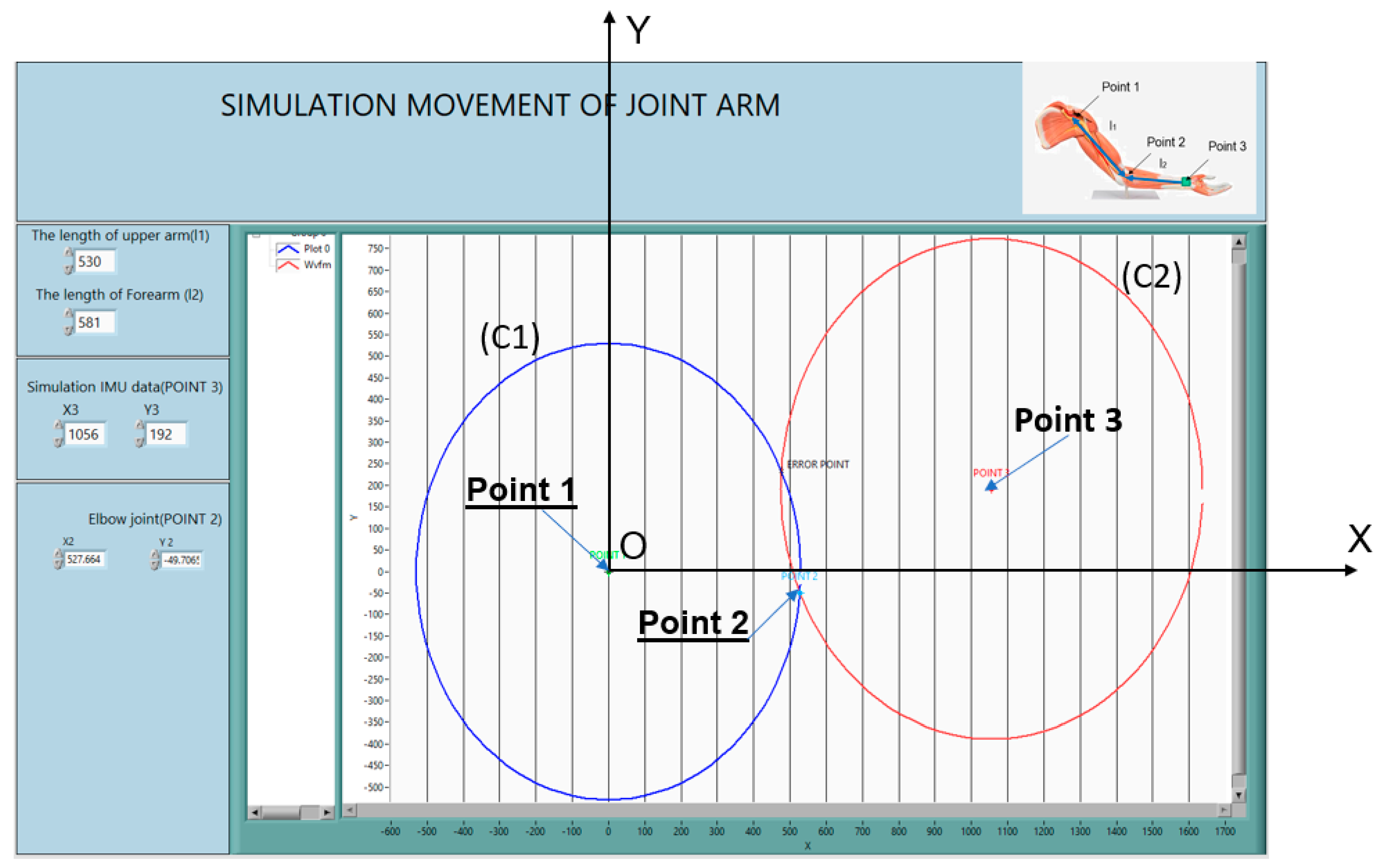 New Method For Reduced Number Imu Estimation In Observing Human Joint