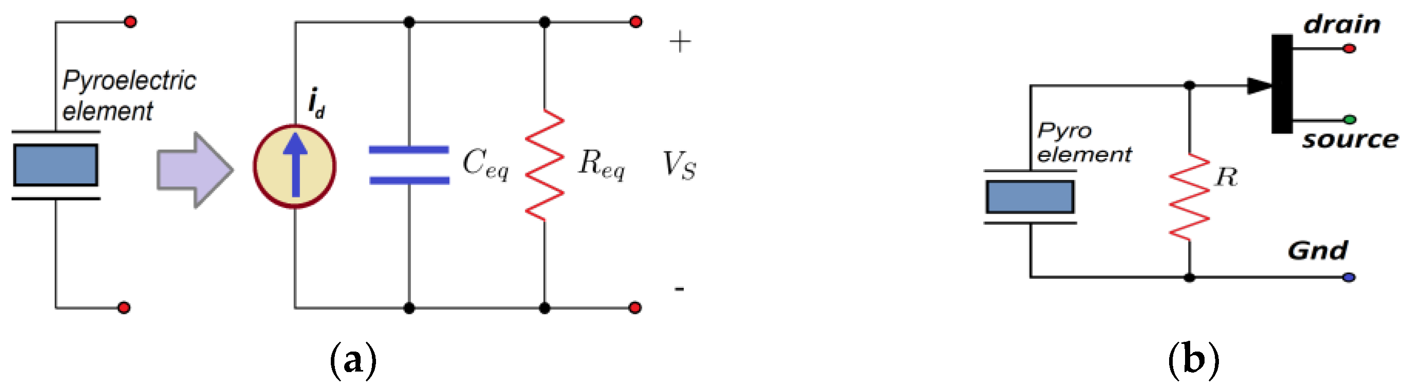 Sensors 23 05816 g003