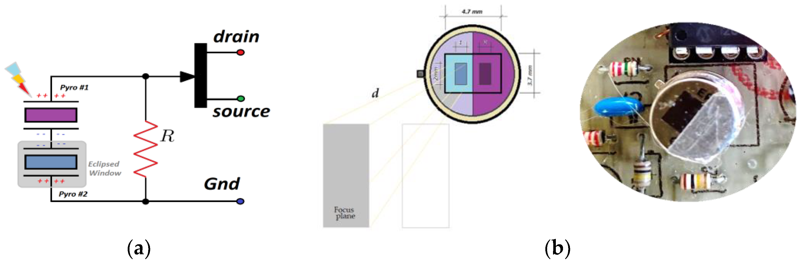 Sensors 23 05816 g004