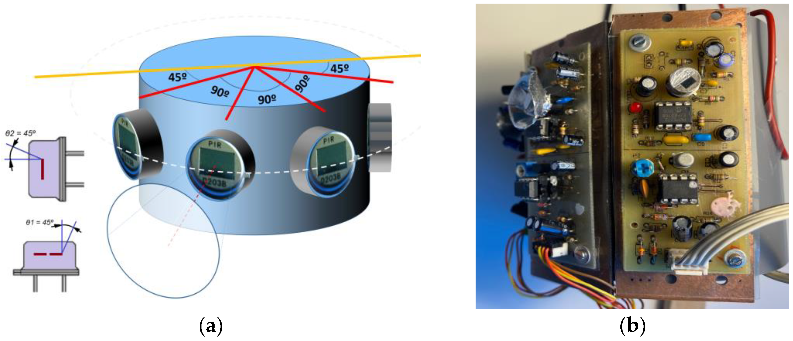 Sensors 23 05816 g009
