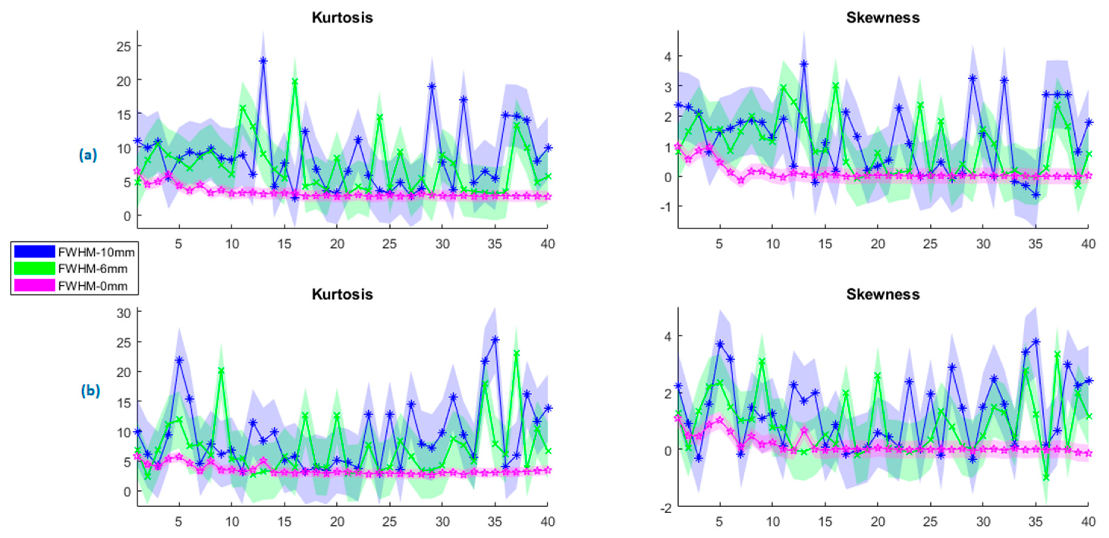 Sensors 23 05866 g007