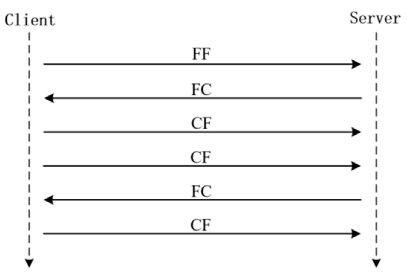 Sensors 23 05944 g010 Sensors 23 05944 g010