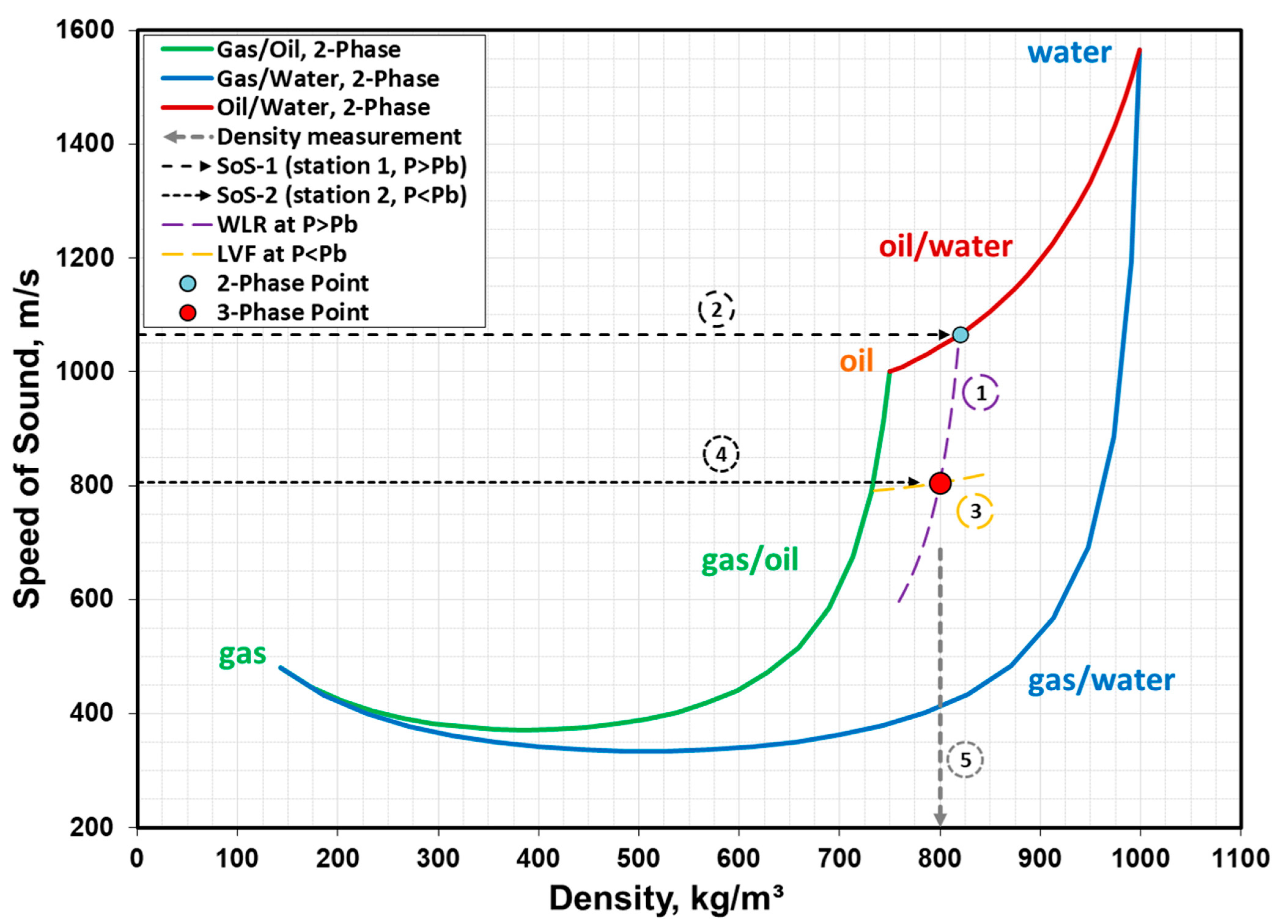Sensors 23 05969 g004 Sensors 23 05969 g004