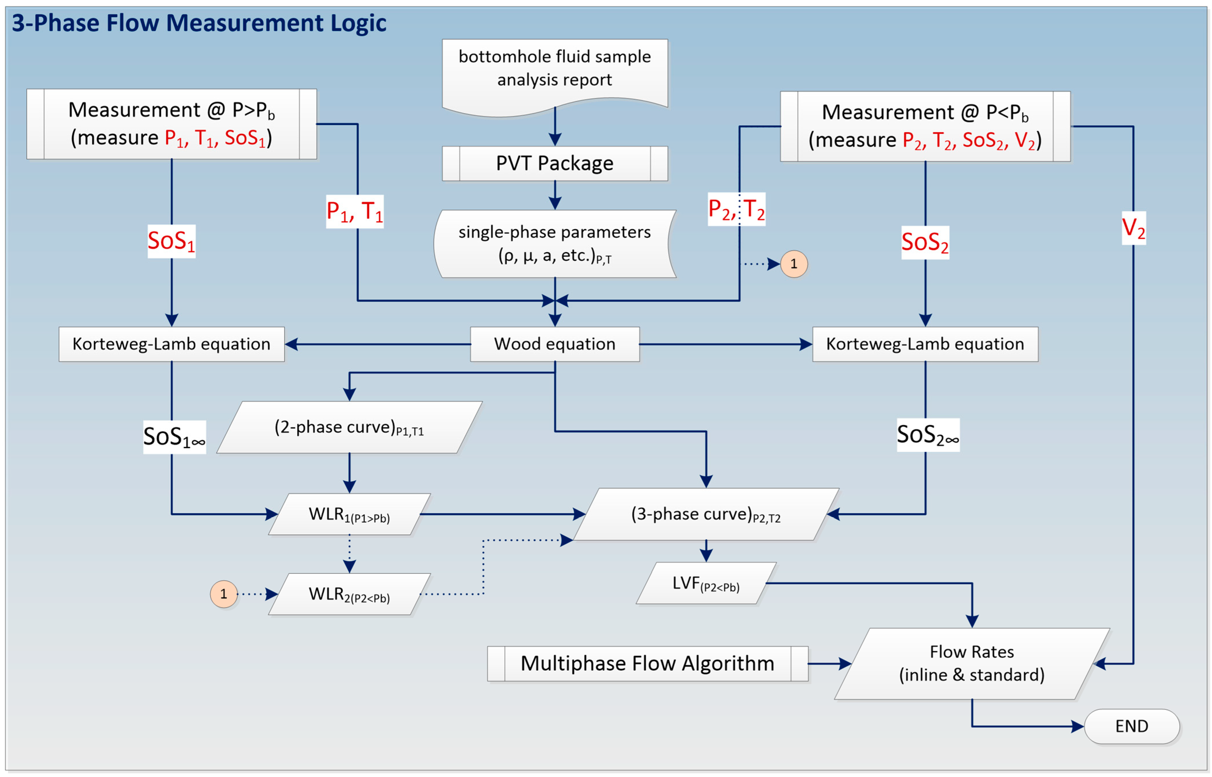 Sensors 23 05969 g005 Sensors 23 05969 g005