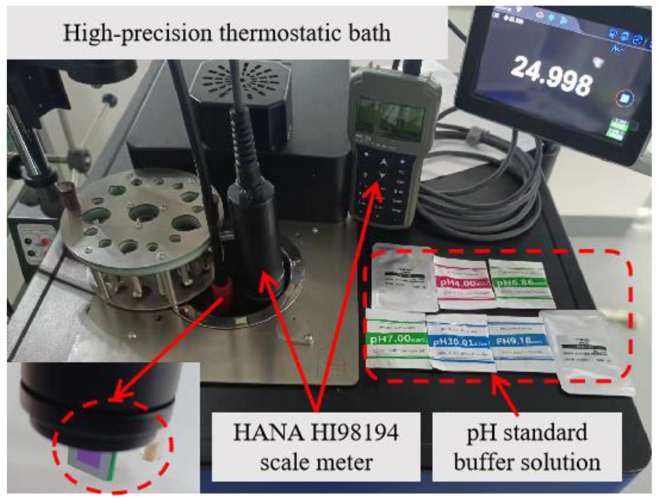 Sensors 23 06061 g004