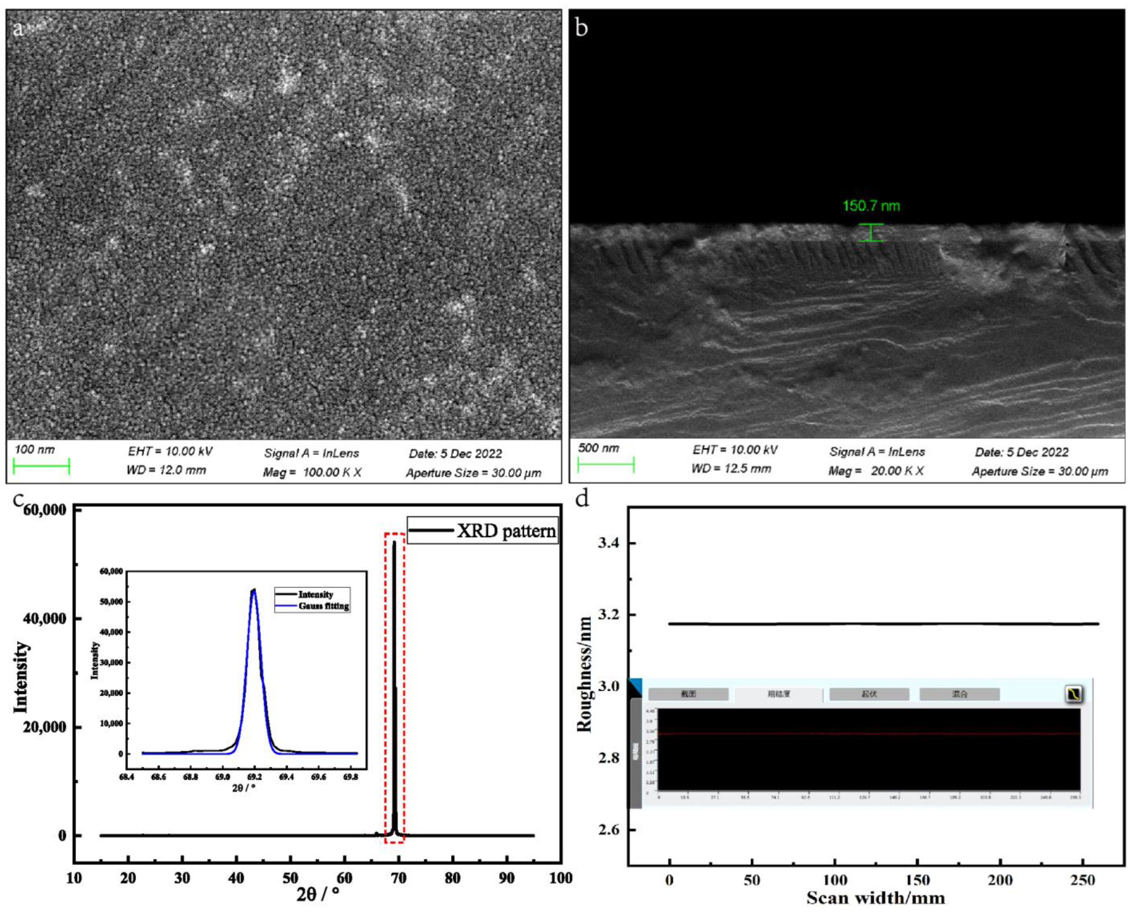 Sensors 23 06061 g005