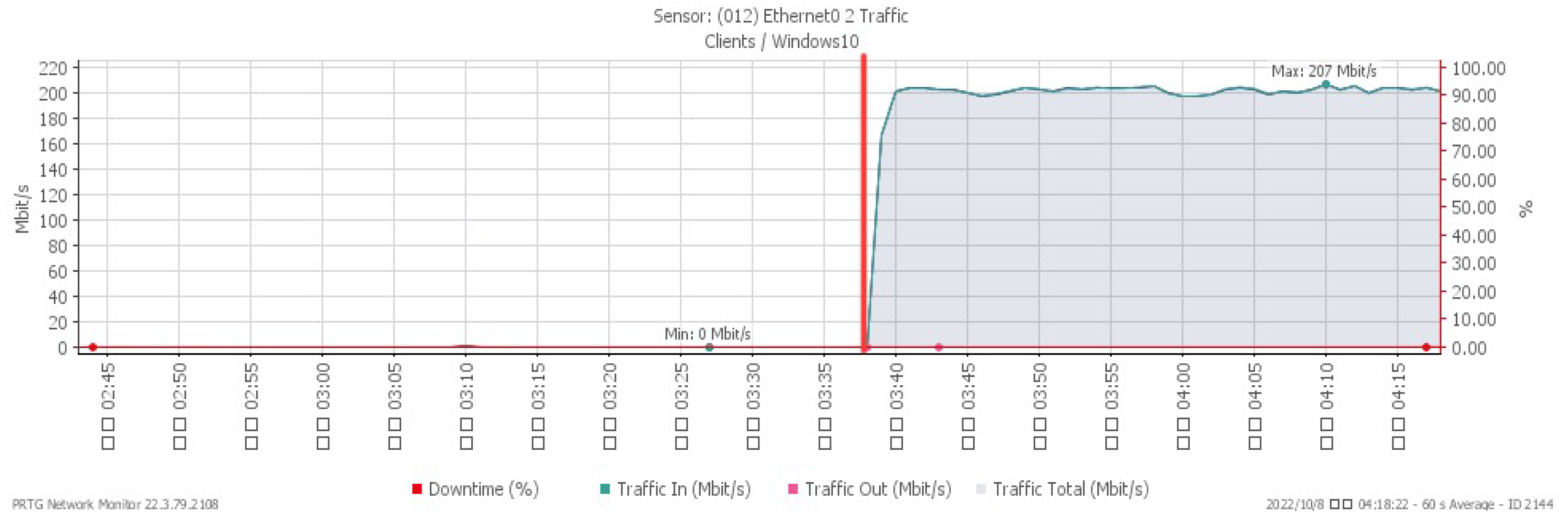 Sensors 23 06139 g025