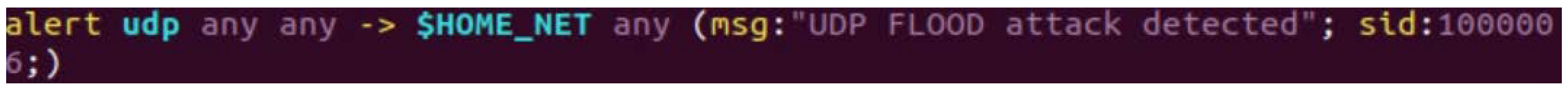 Sensors 23 06139 i005