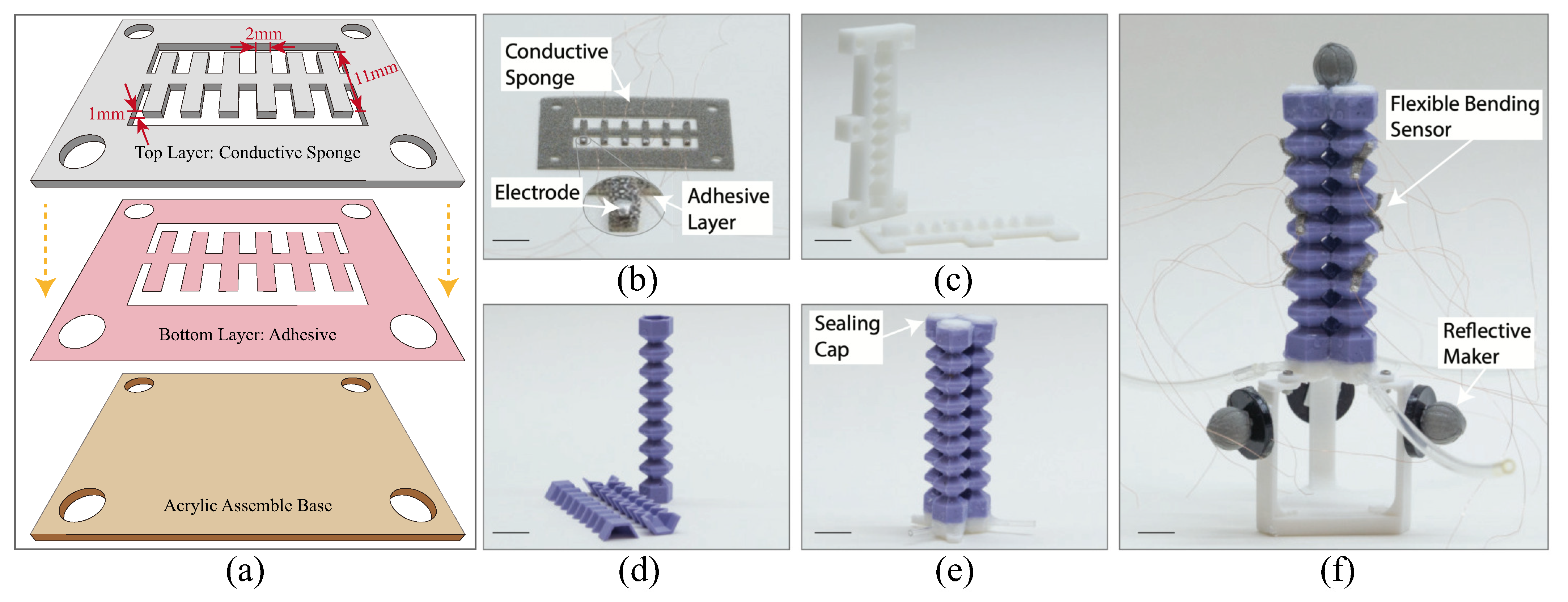 Sensors 23 06189 g002 Sensors 23 06189 g002