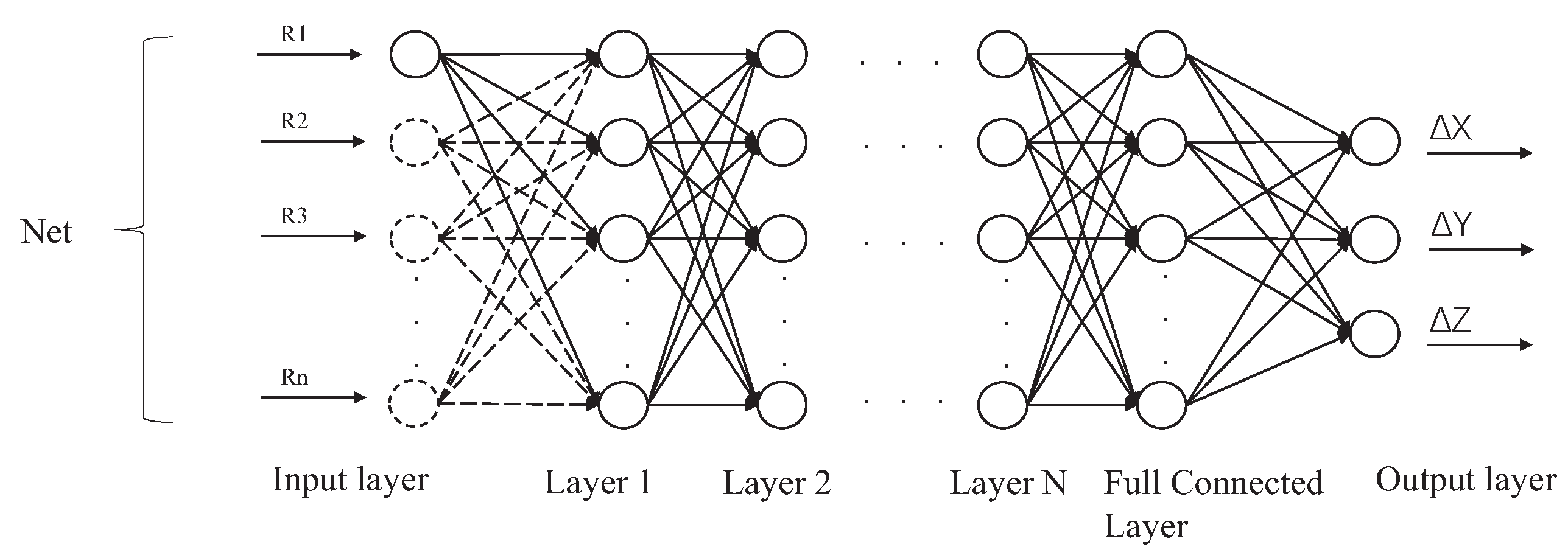 Sensors 23 06189 g006 Sensors 23 06189 g006