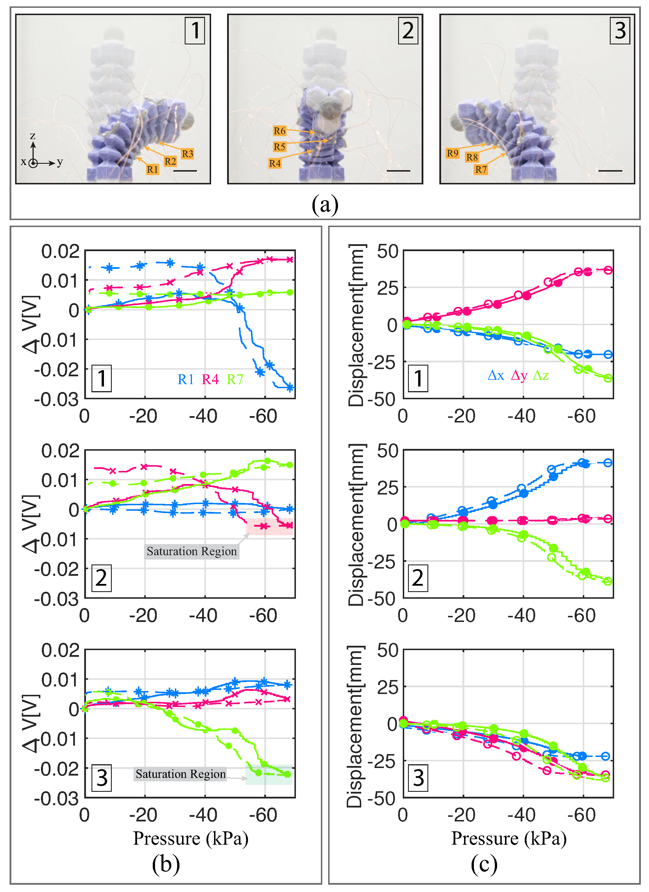Sensors 23 06189 g010 Sensors 23 06189 g010