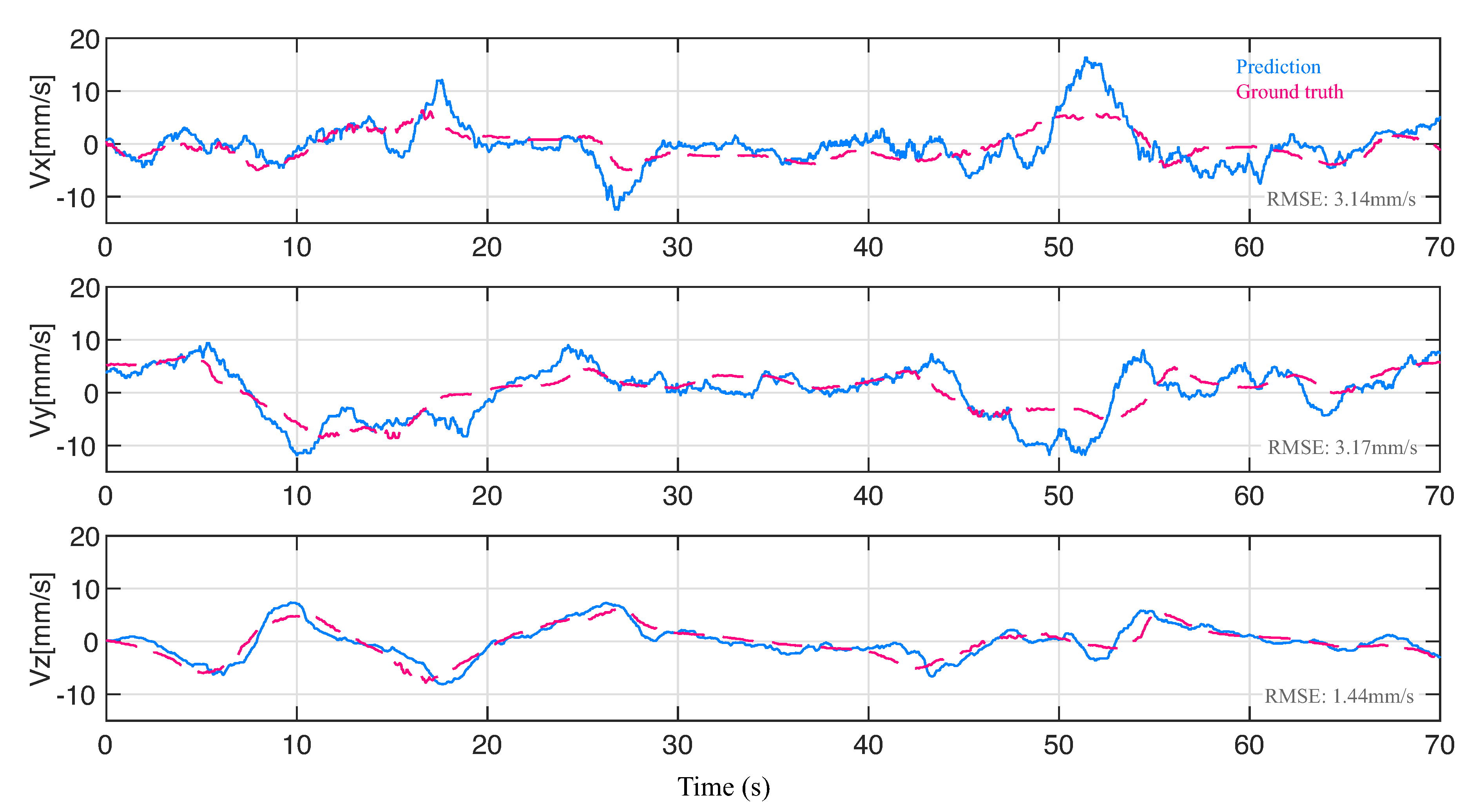 Sensors 23 06189 g012 Sensors 23 06189 g012