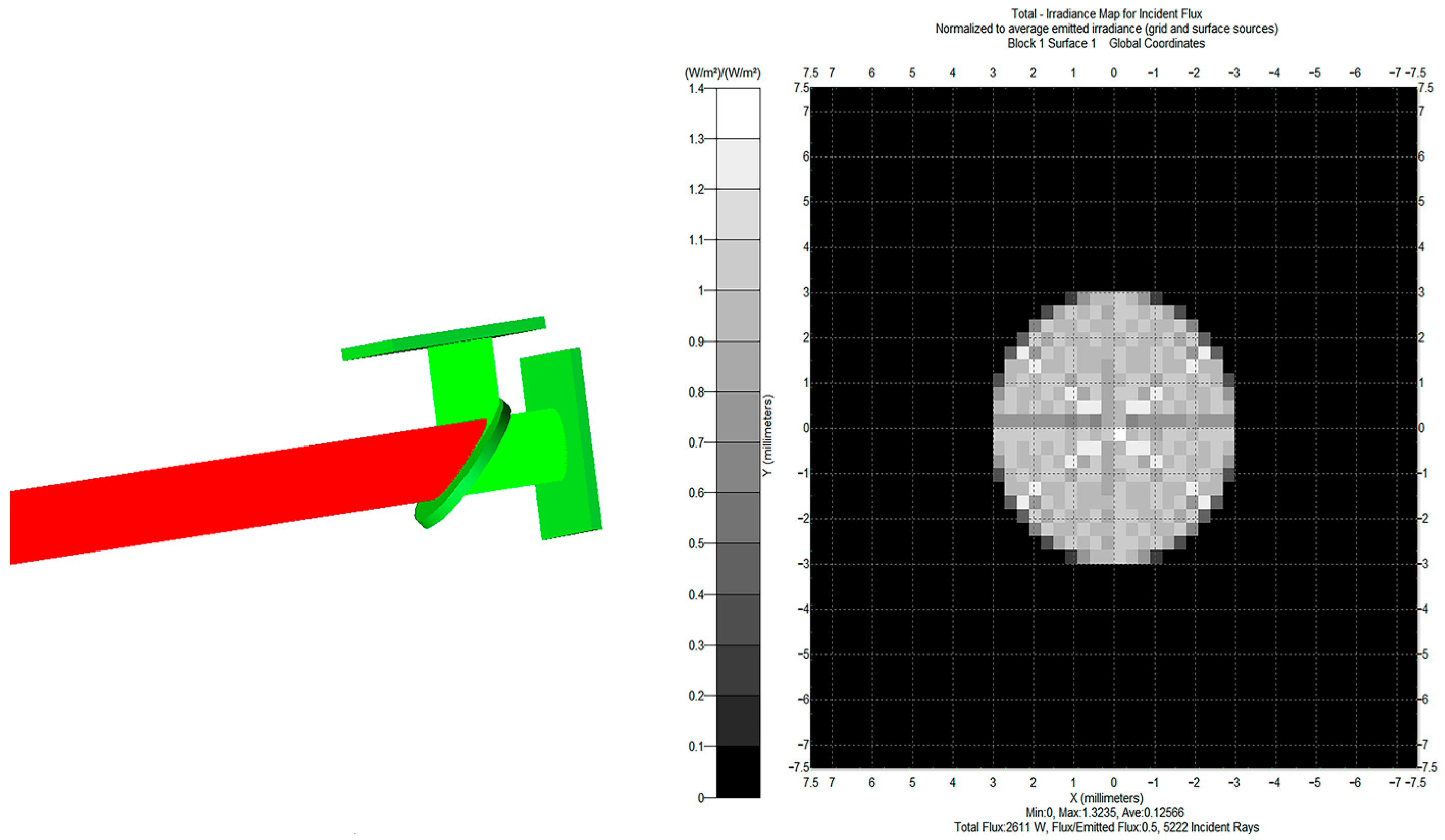 Sensors 23 06273 g003