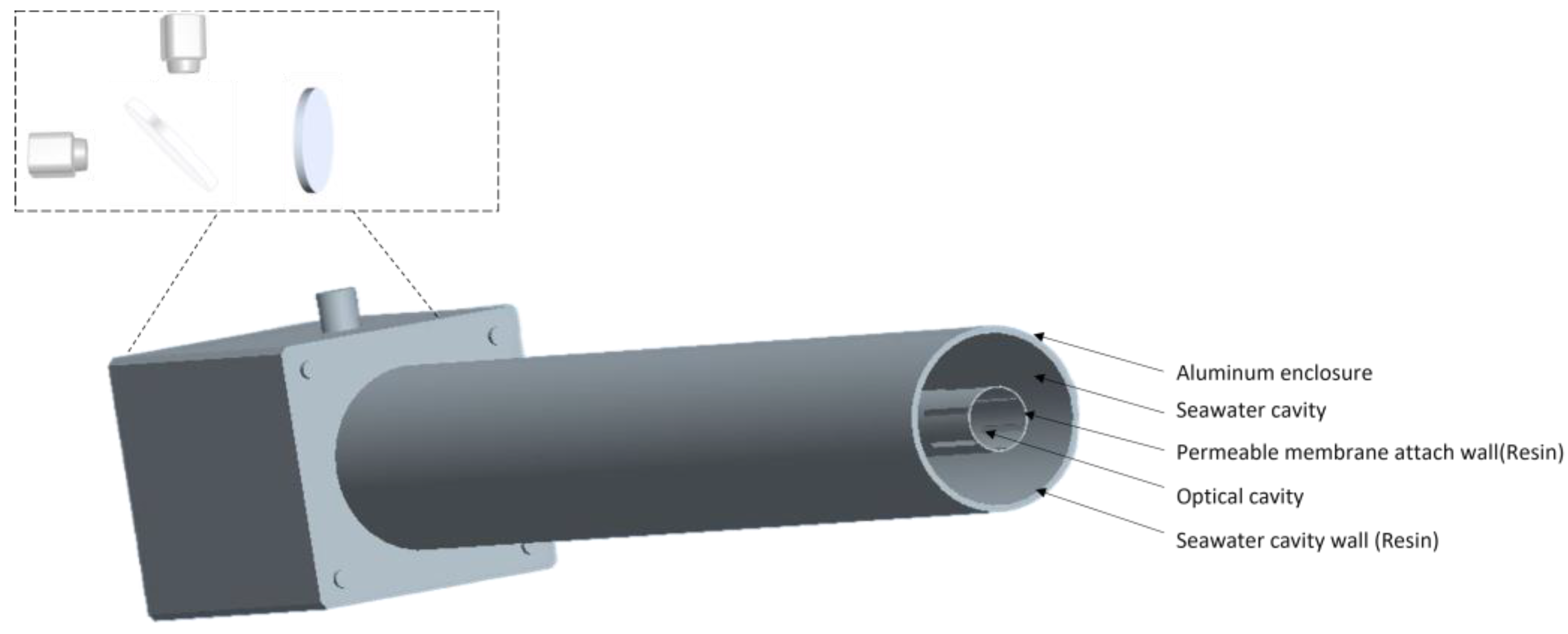 Sensors 23 06273 g005