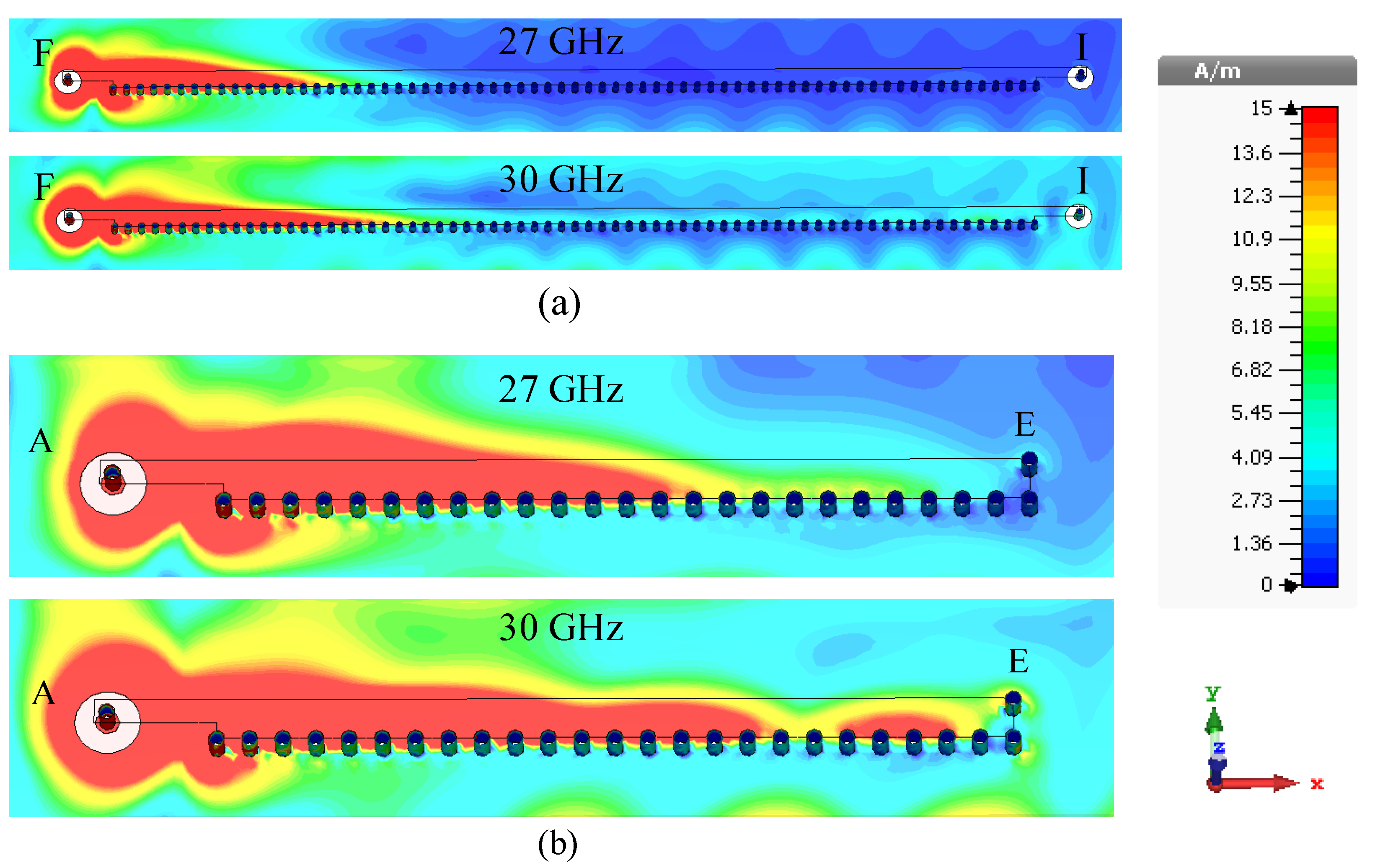 Sensors 23 06285 g004