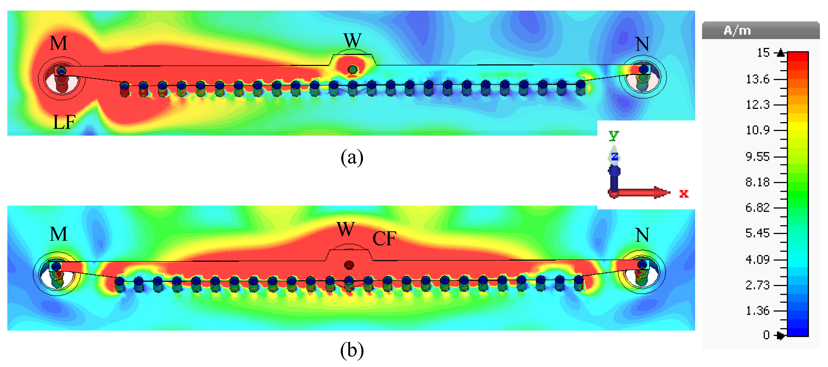 Sensors 23 06285 g015