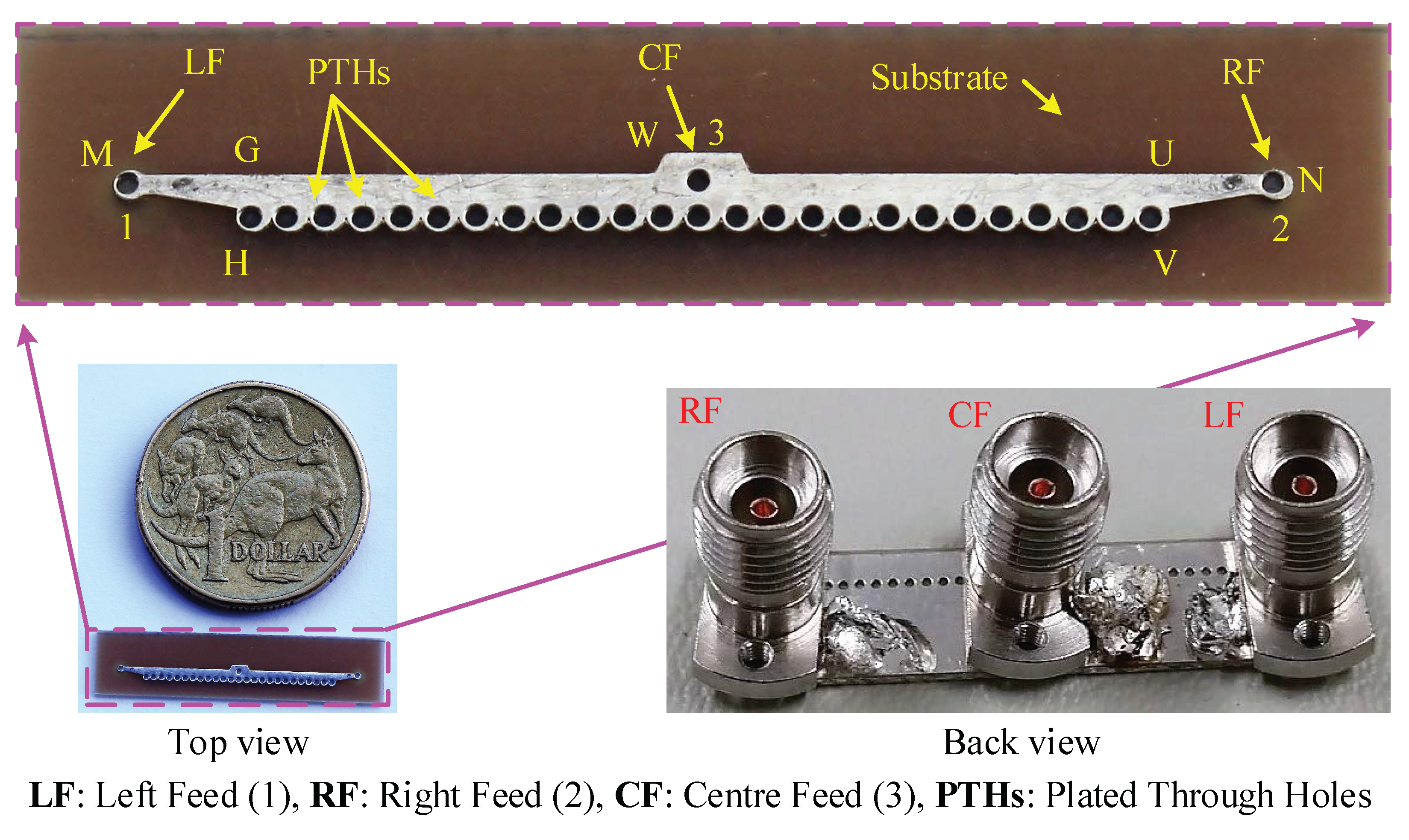 Sensors 23 06285 g017