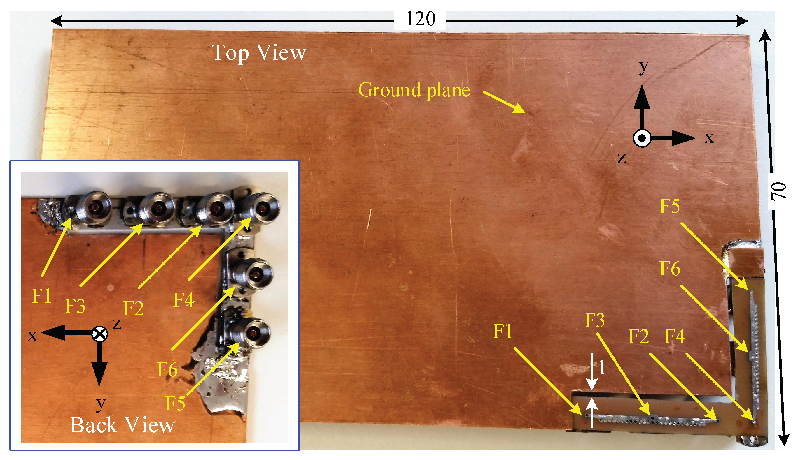 Sensors 23 06285 g024