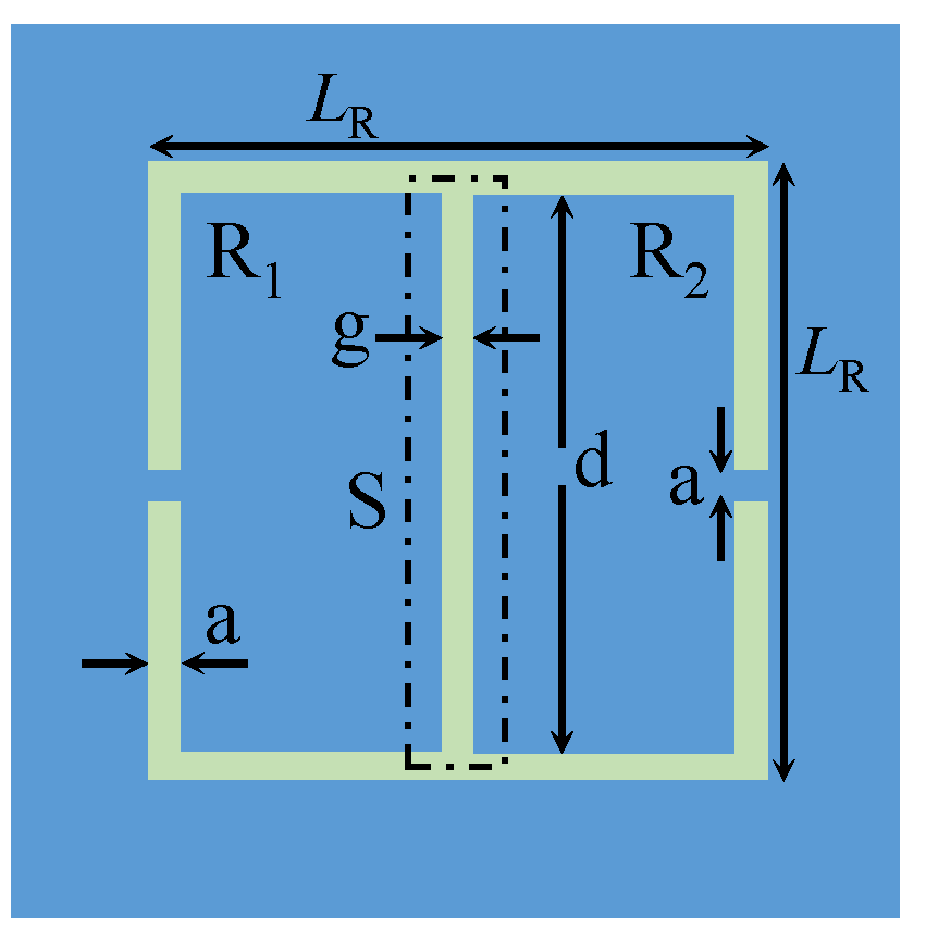 Sensors 23 06453 g001