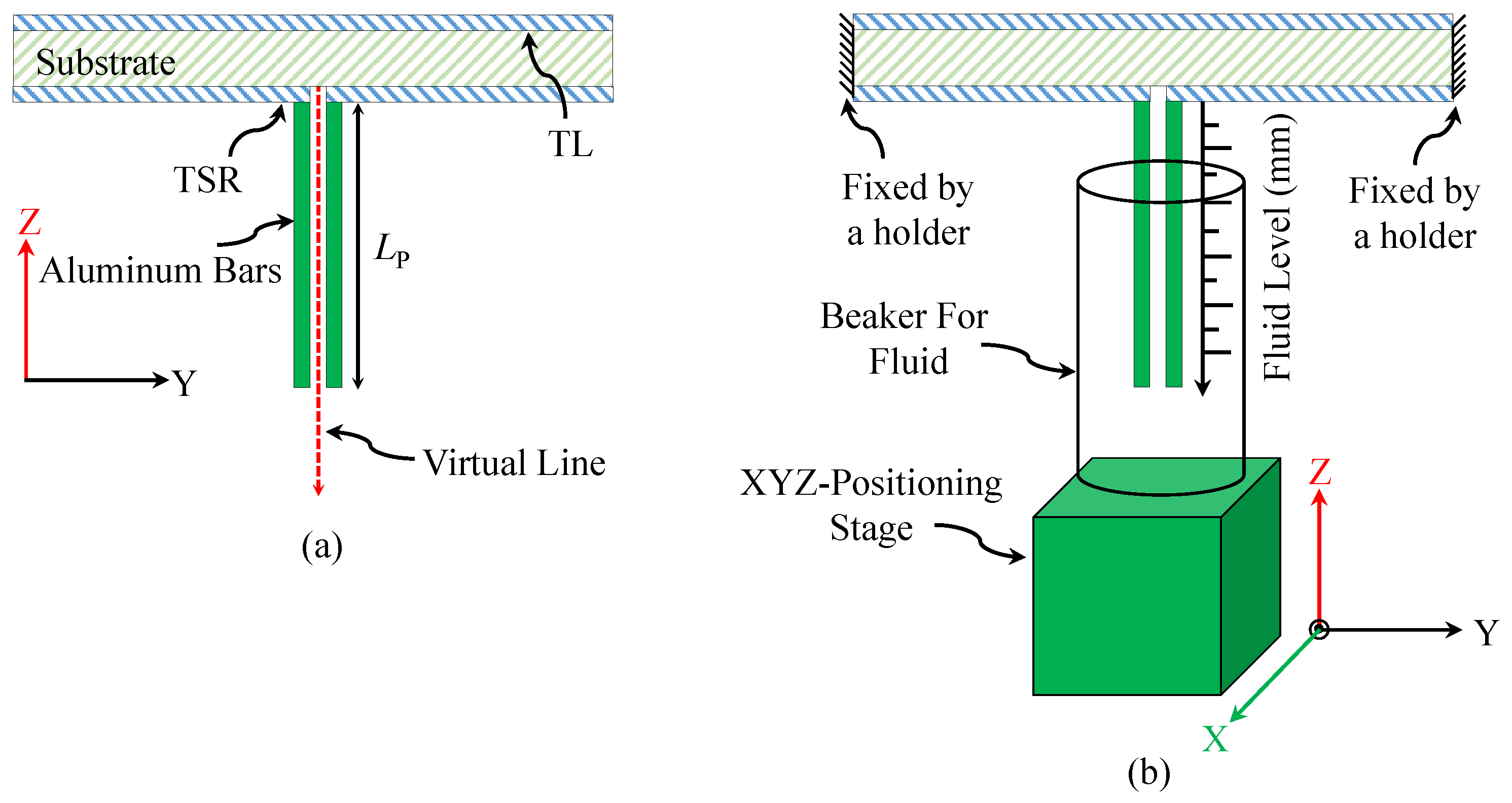 Sensors 23 06453 g012