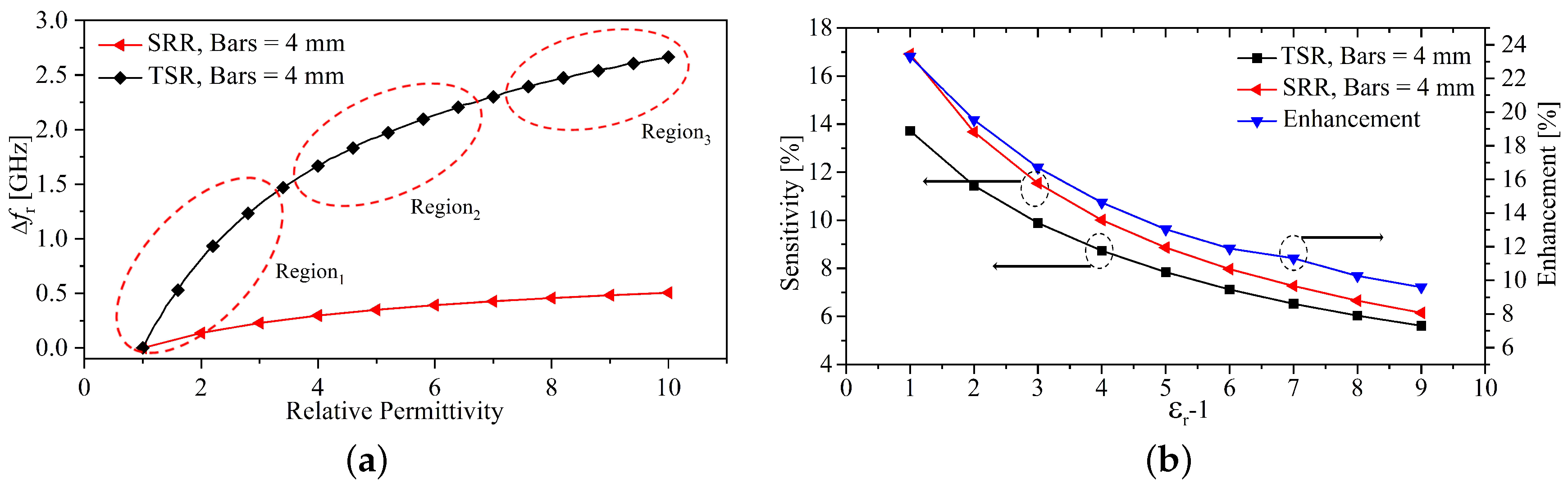 Sensors 23 06453 g016