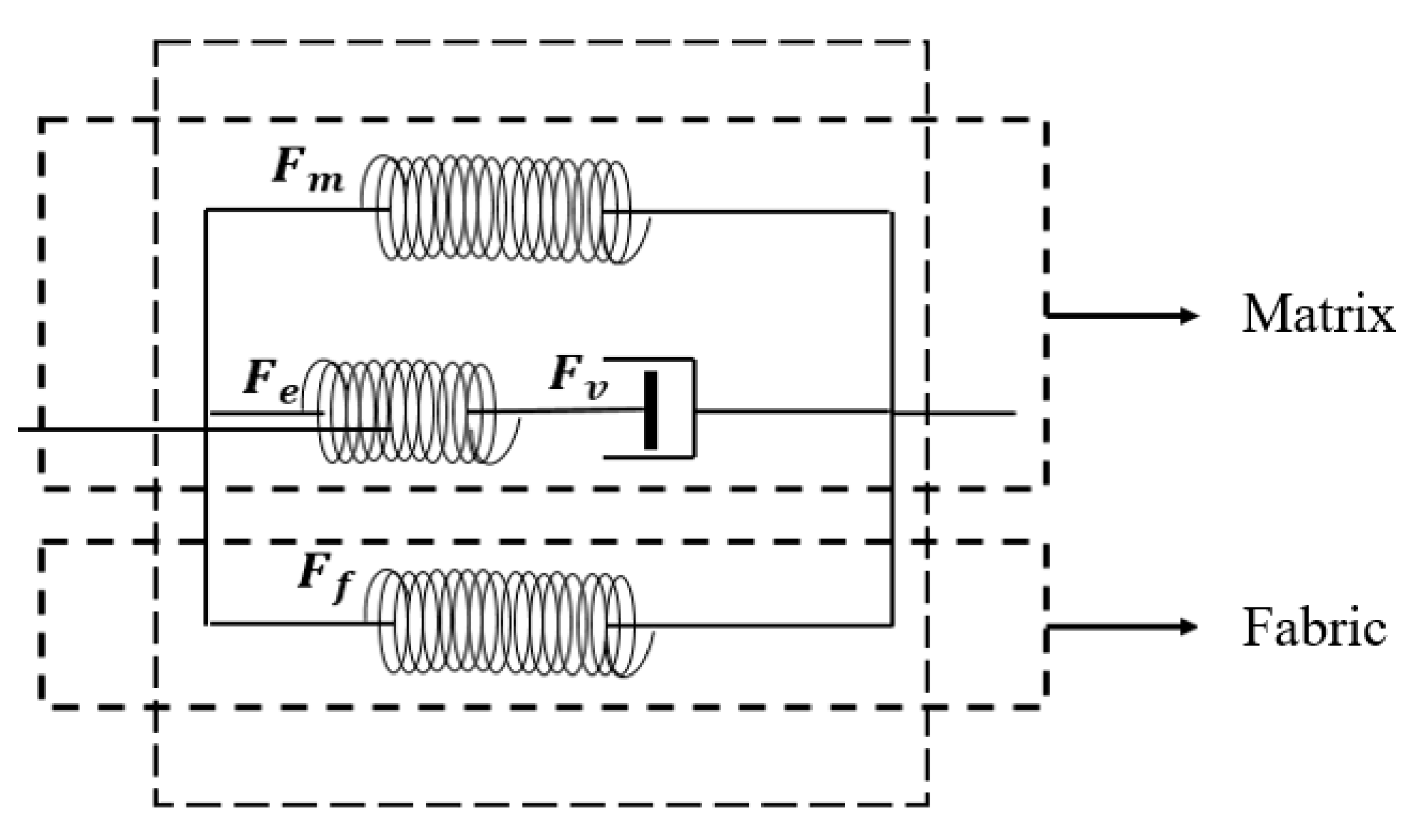 Sensors 23 06455 g001