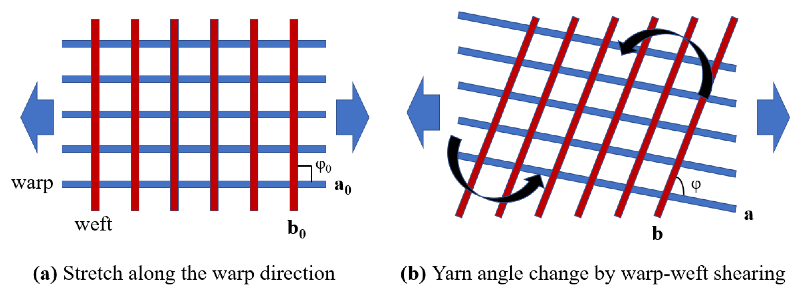 Sensors 23 06455 g002
