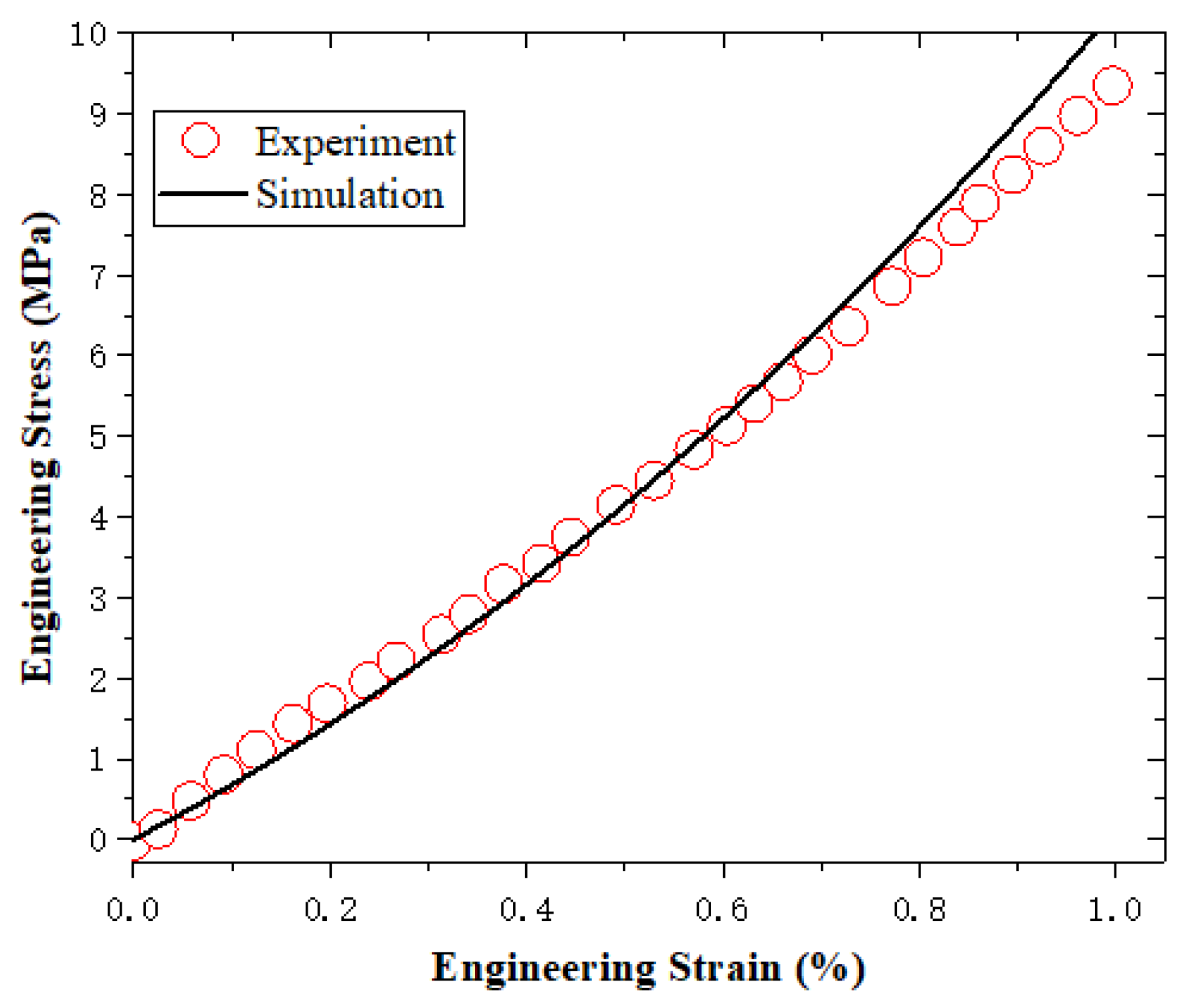 Sensors 23 06455 g003