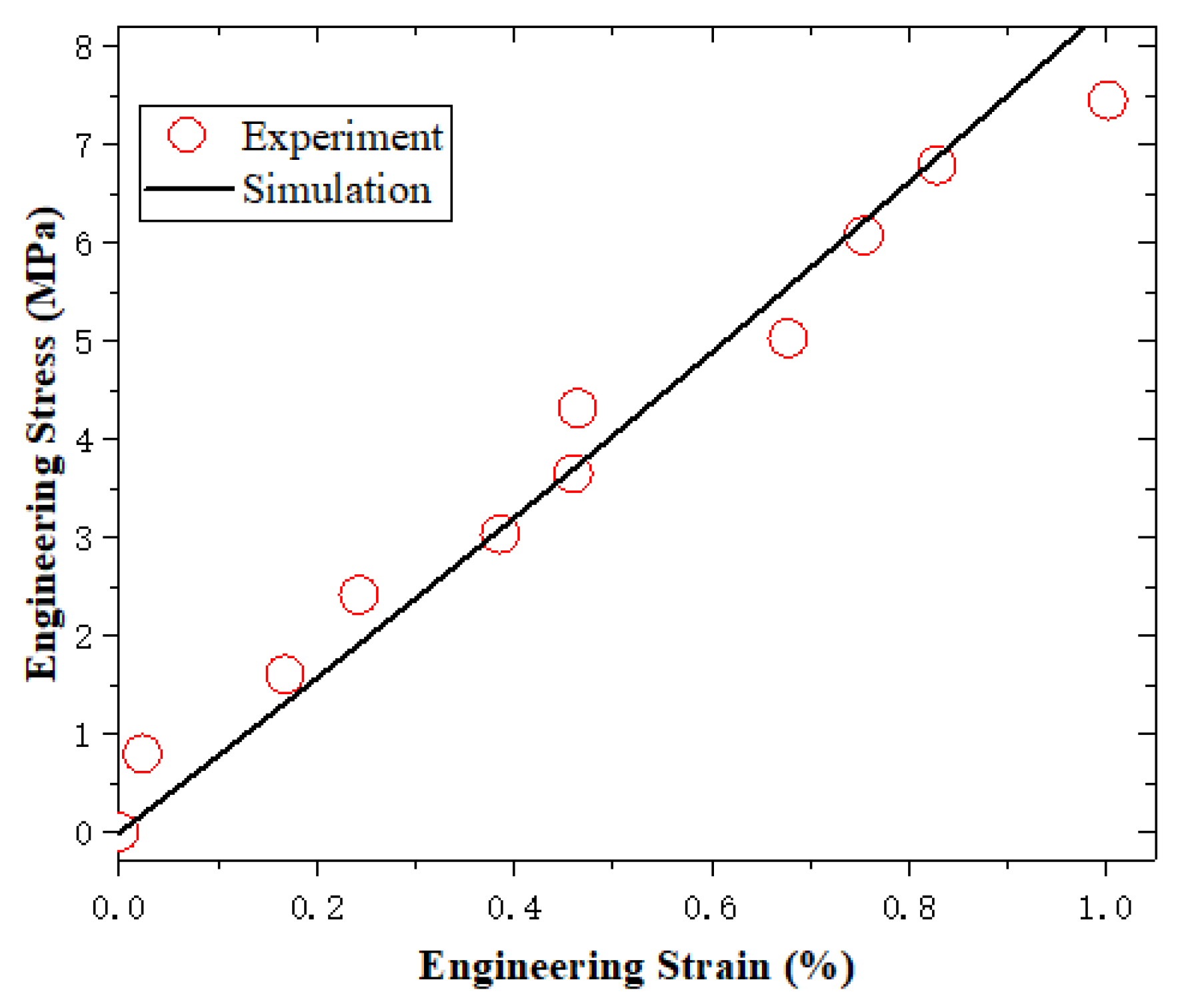 Sensors 23 06455 g004