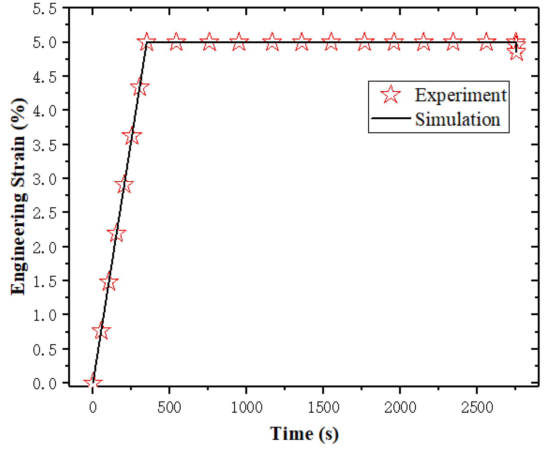 Sensors 23 06455 g006